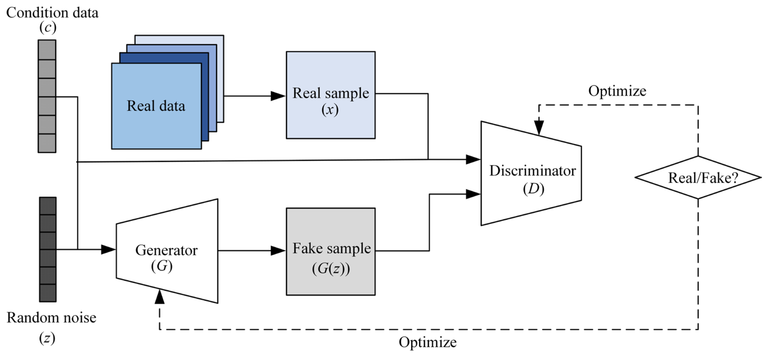 Applsci 14 10211 g002