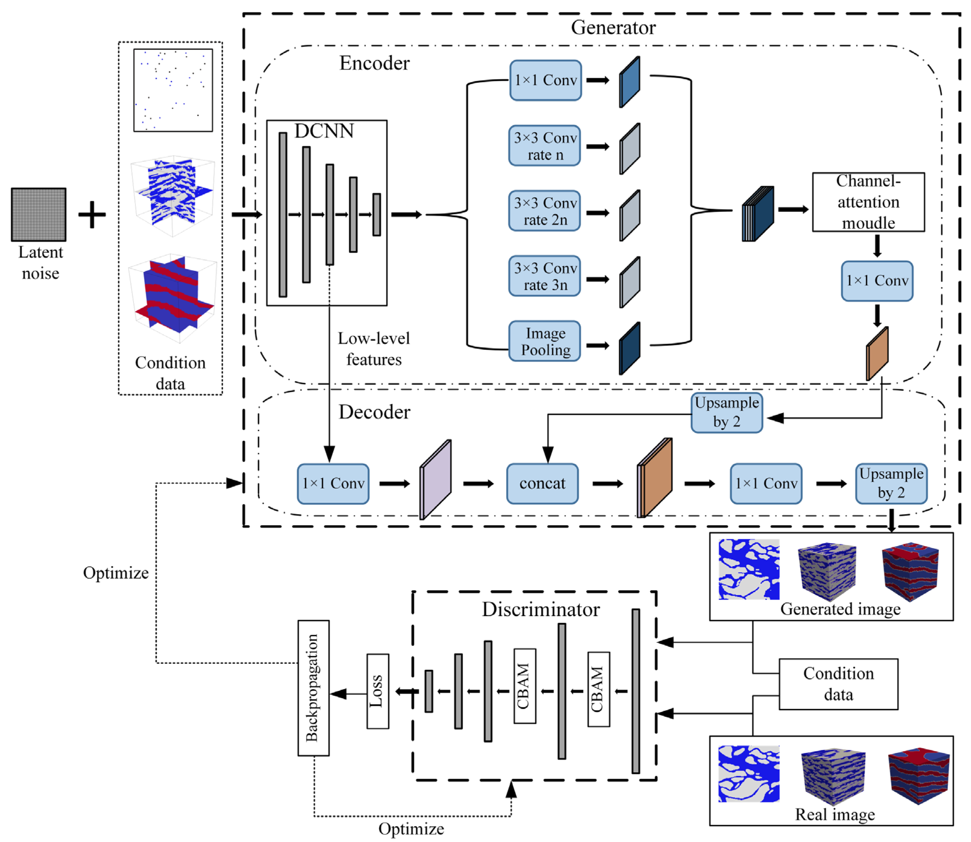 Applsci 14 10211 g003
