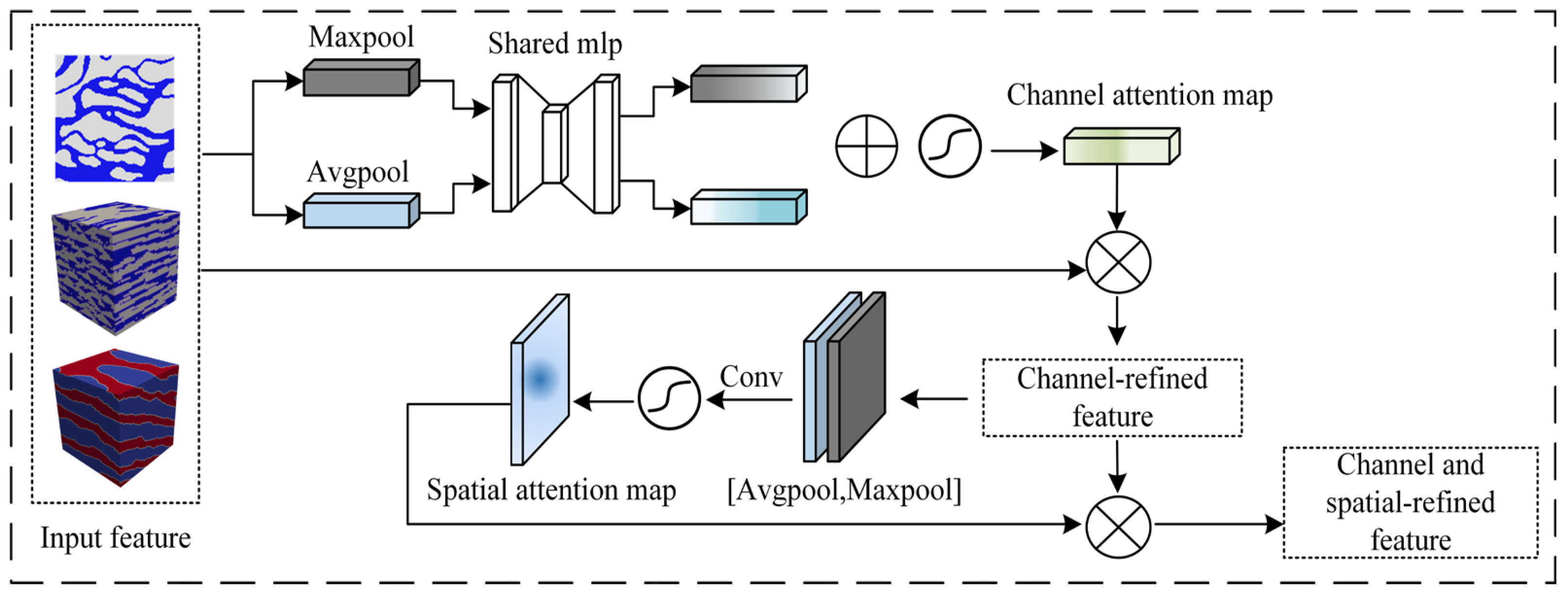 Applsci 14 10211 g005