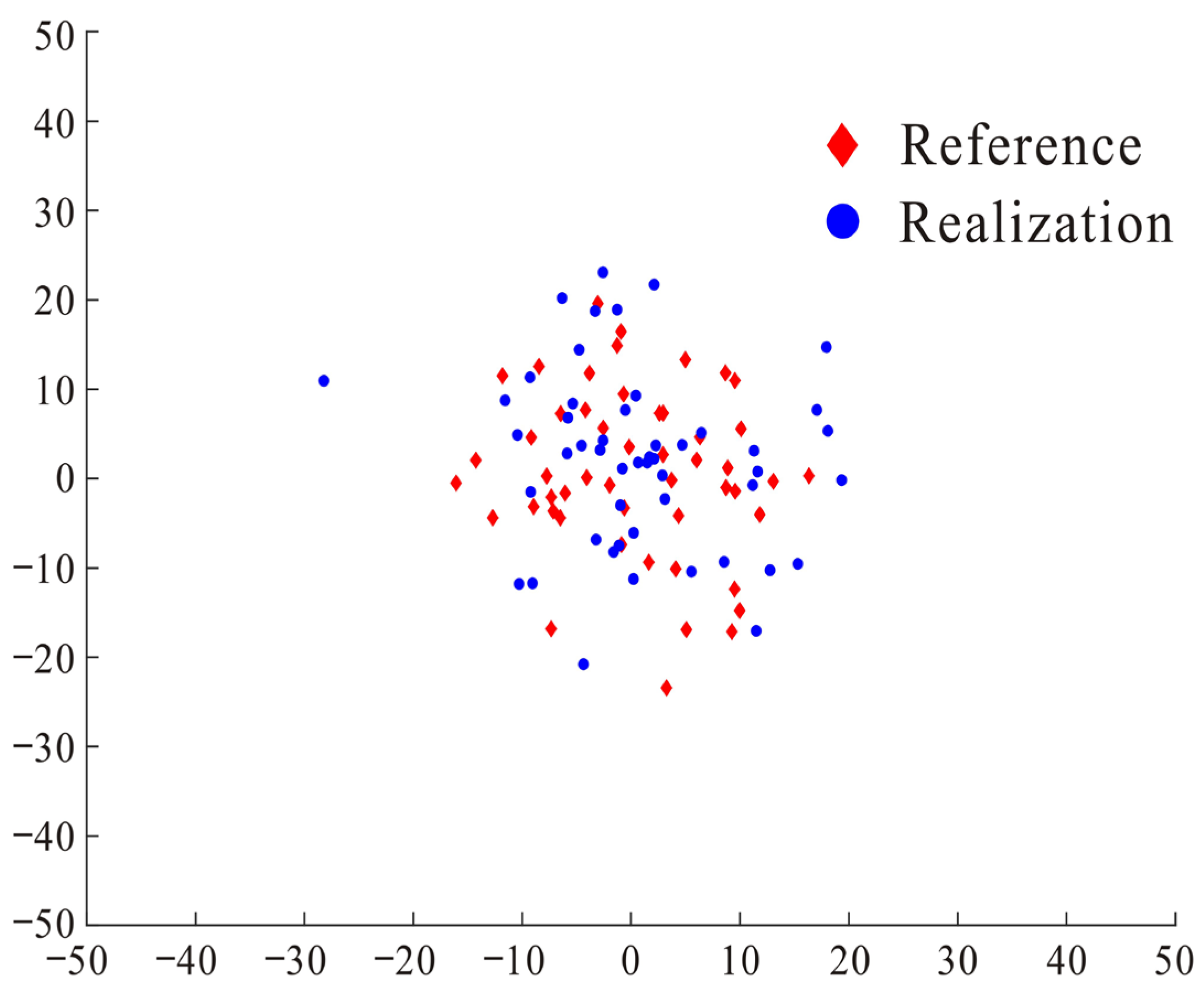 Applsci 14 10211 g011