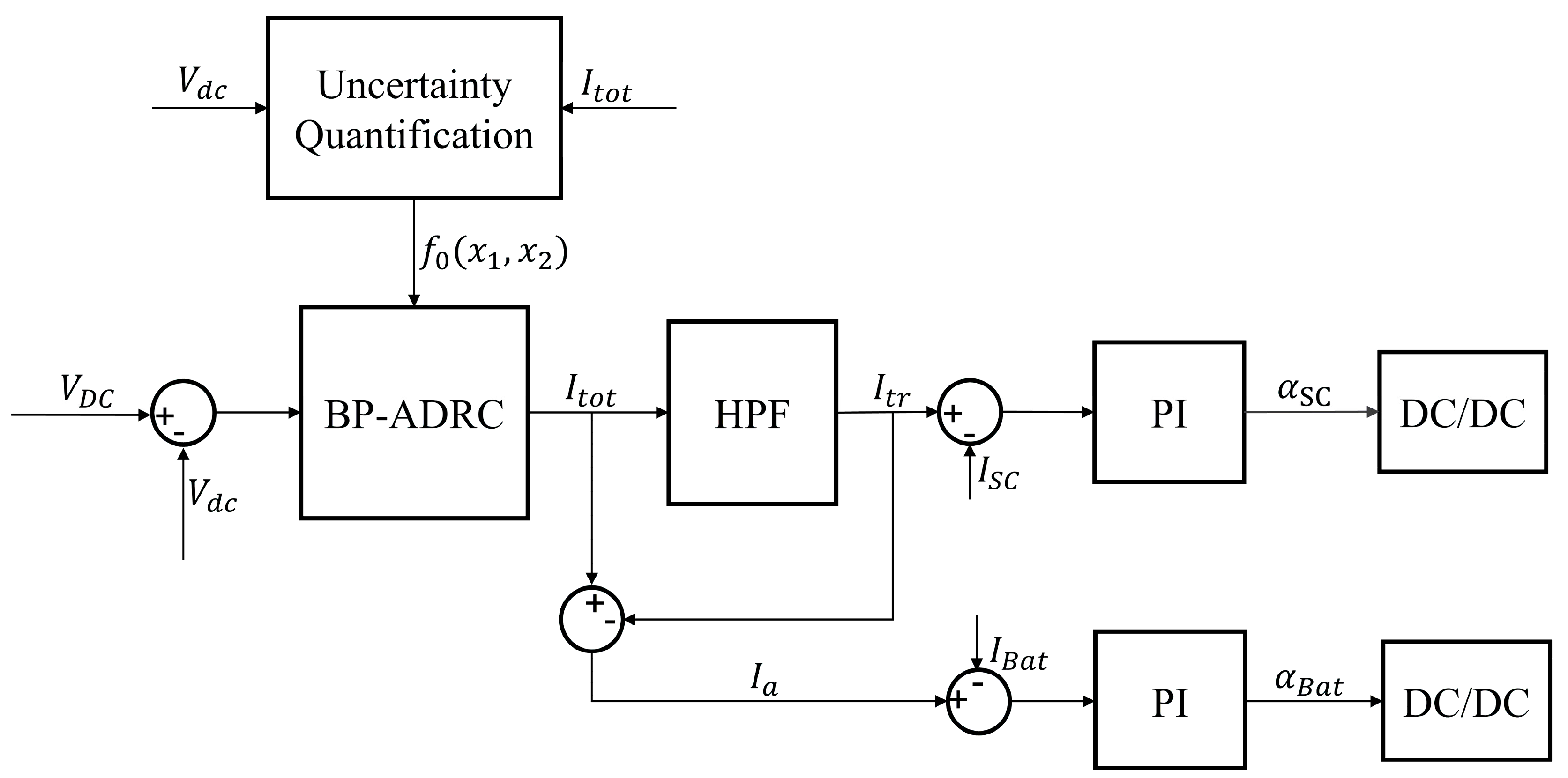 Applsci 14 10212 g007