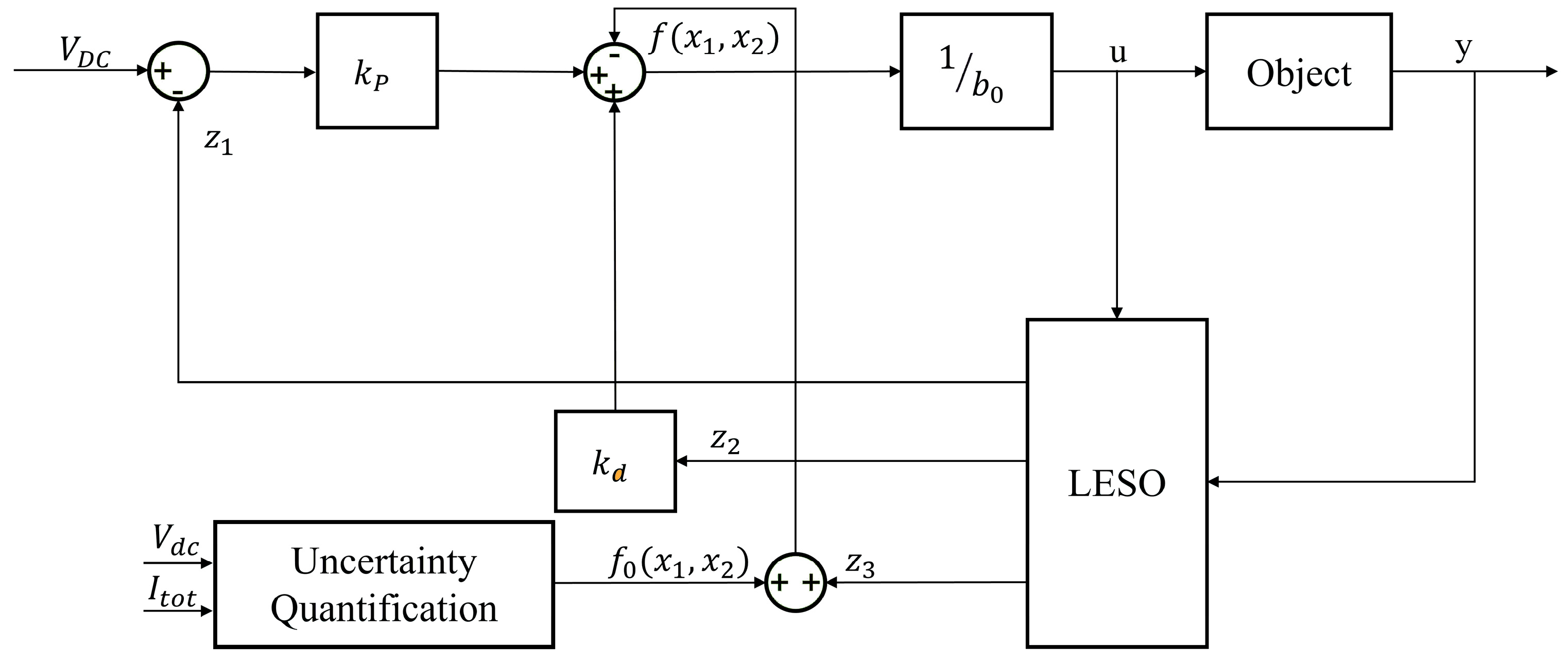 Applsci 14 10212 g008
