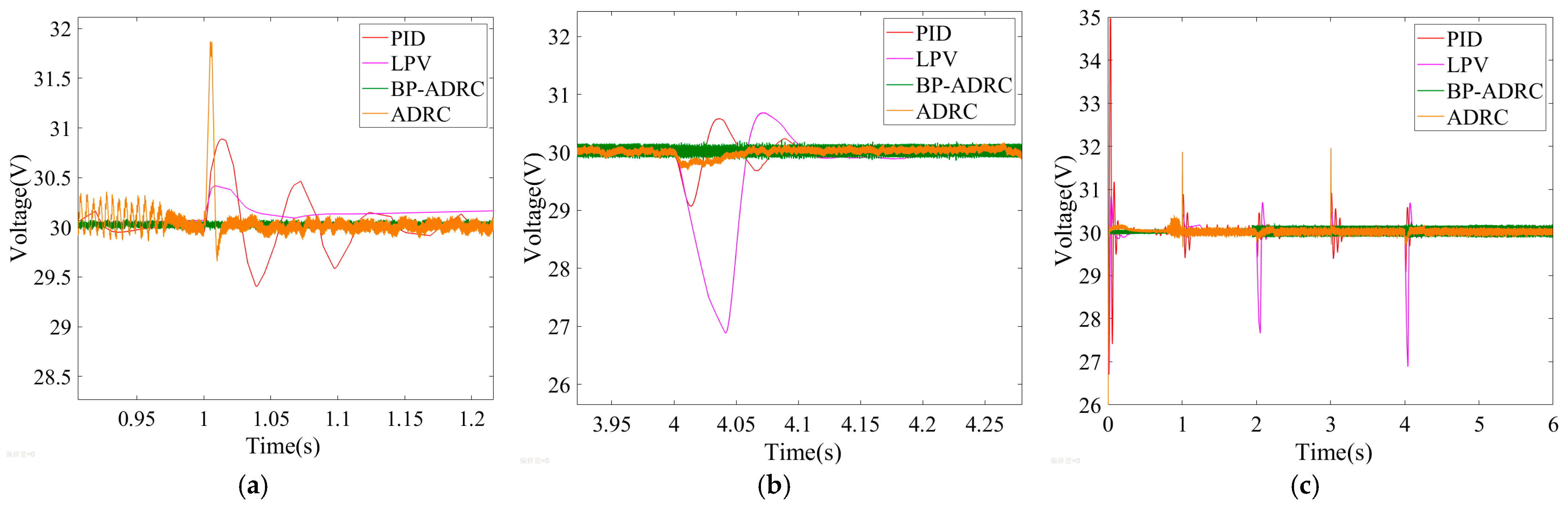 Applsci 14 10212 g012