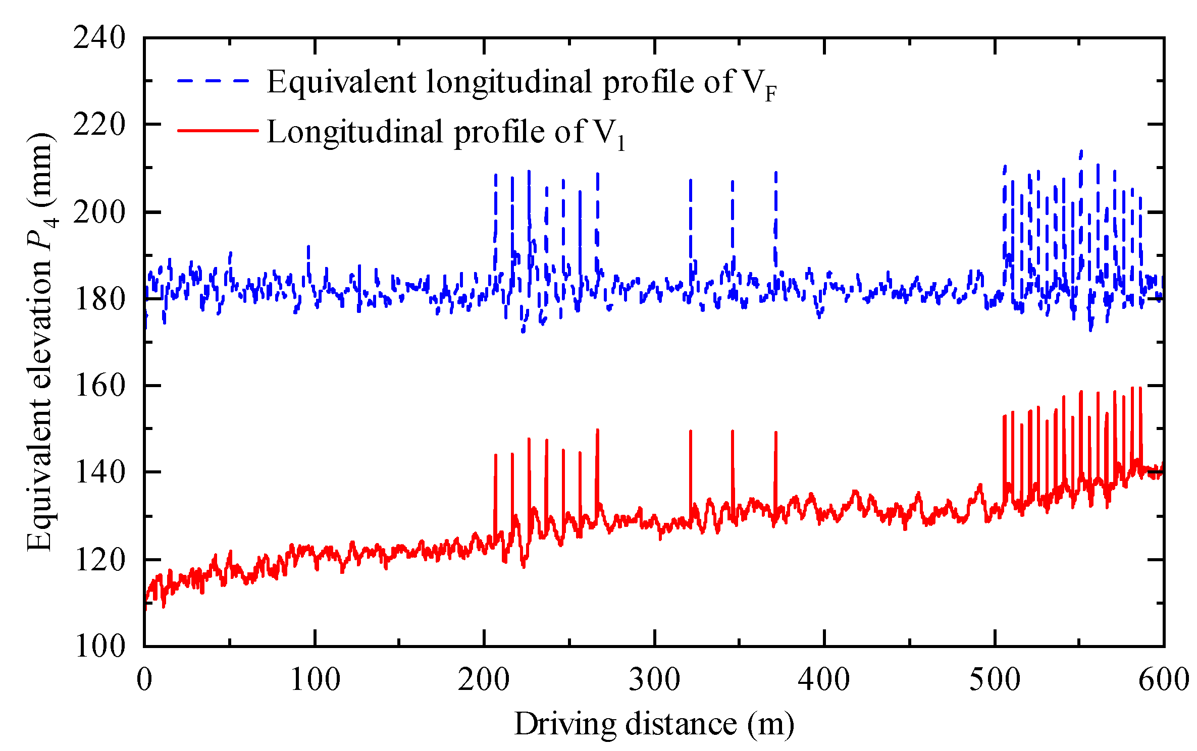 Applsci 14 10213 g009