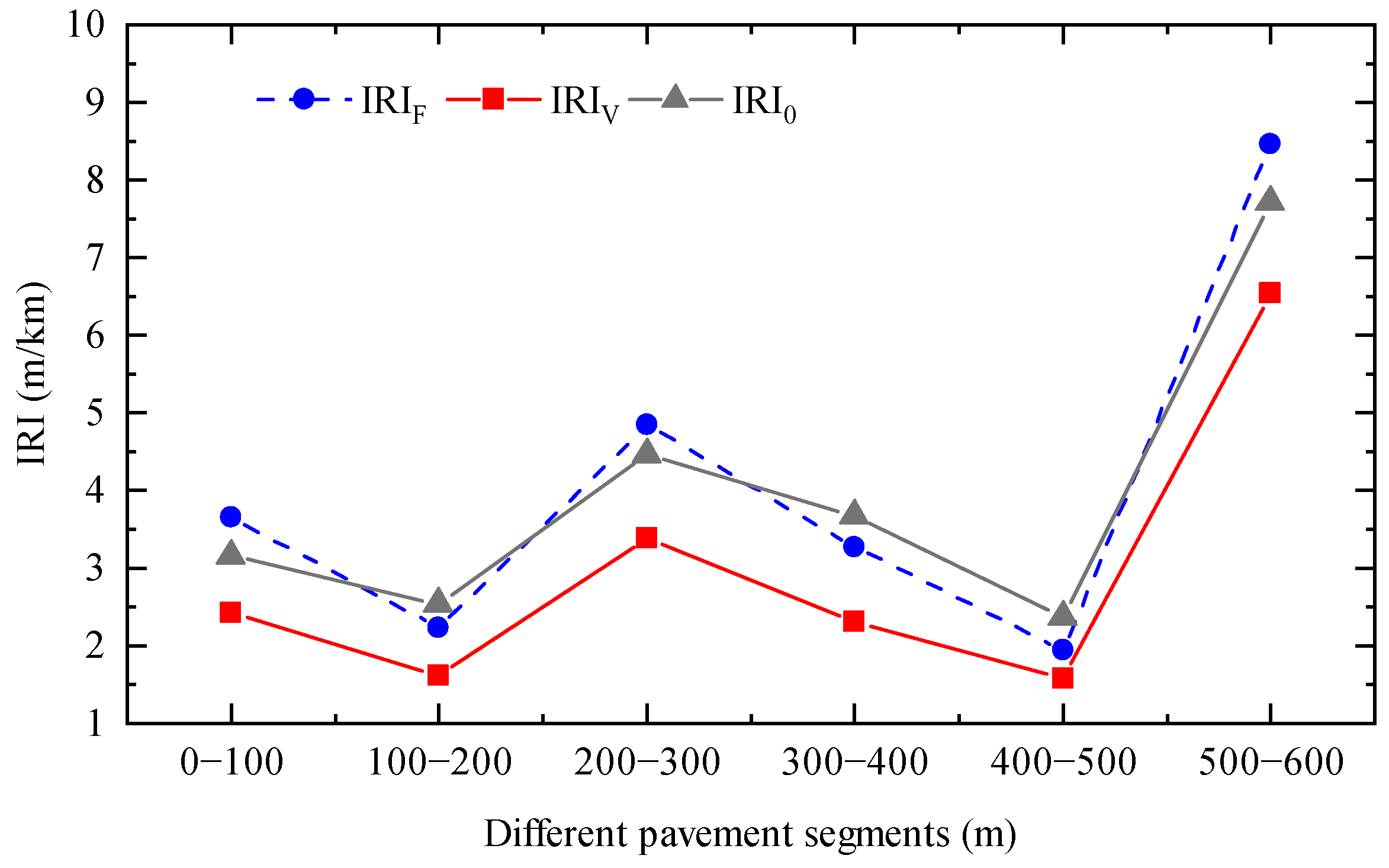 Applsci 14 10213 g010