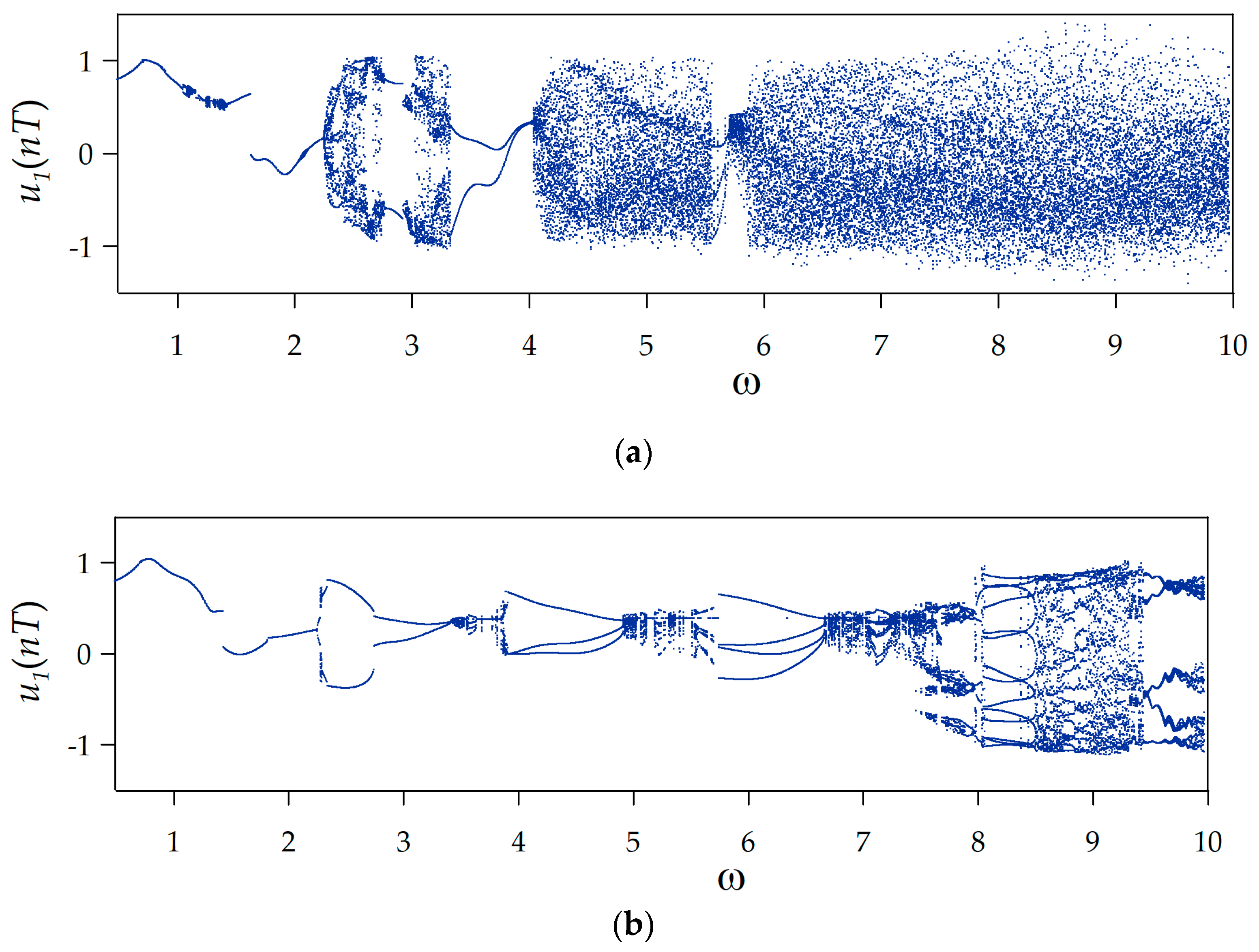 Applsci 14 10214 g006