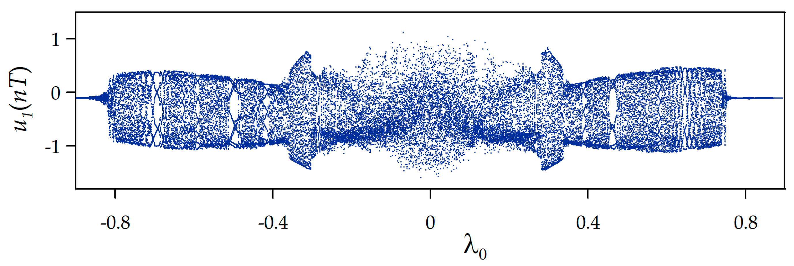 Applsci 14 10214 g009
