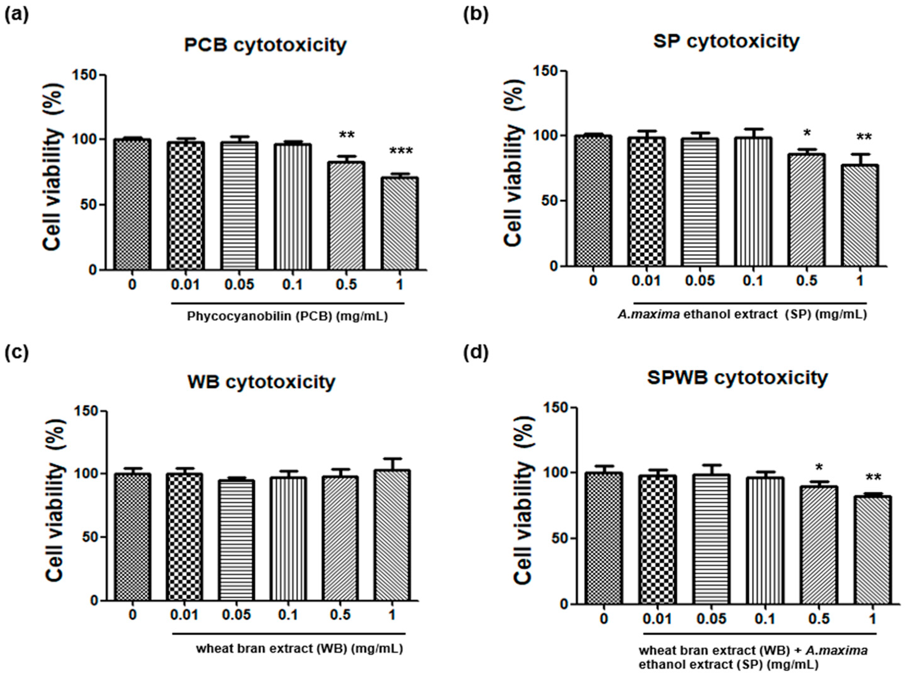 Applsci 14 10216 g002