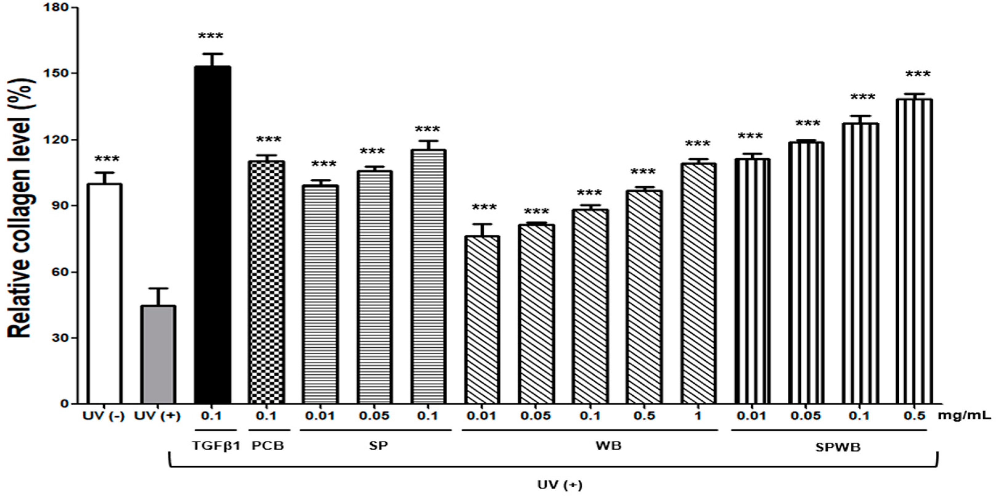 Applsci 14 10216 g005