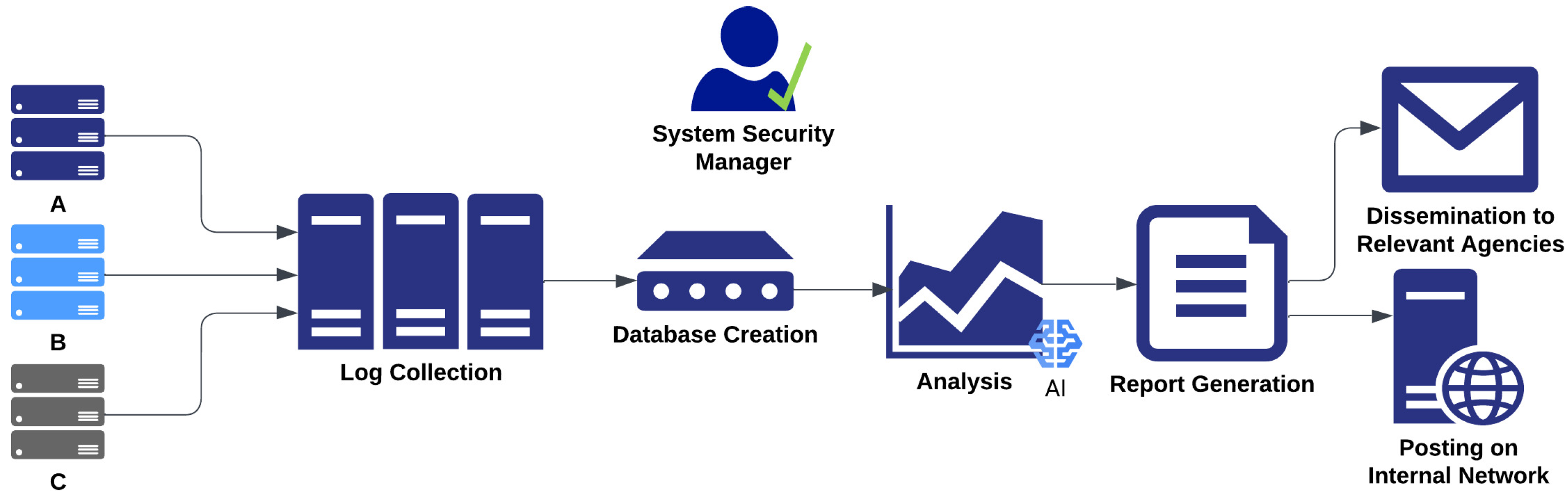 Applsci 14 10217 g003