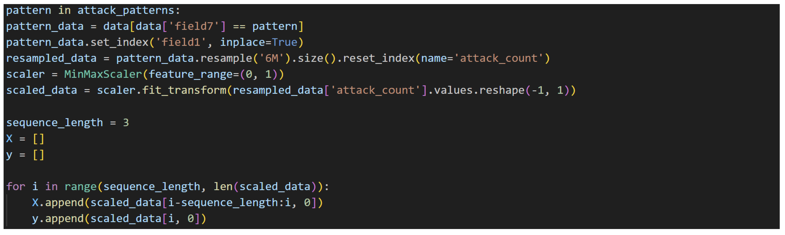 Applsci 14 10217 g009