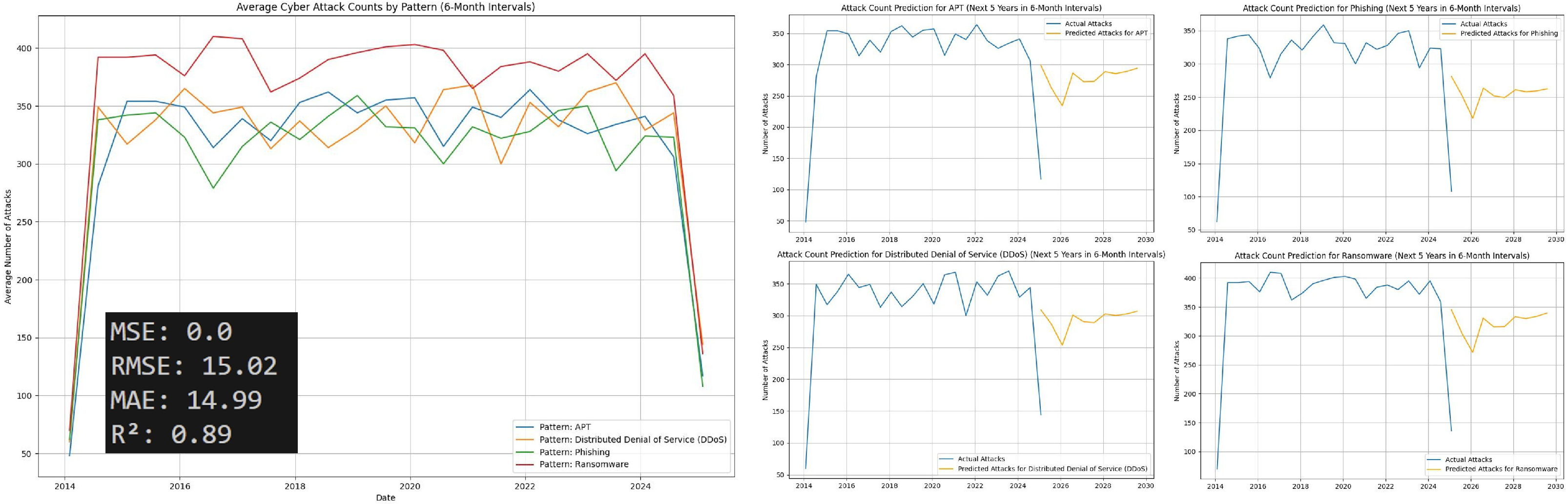 Applsci 14 10217 g012
