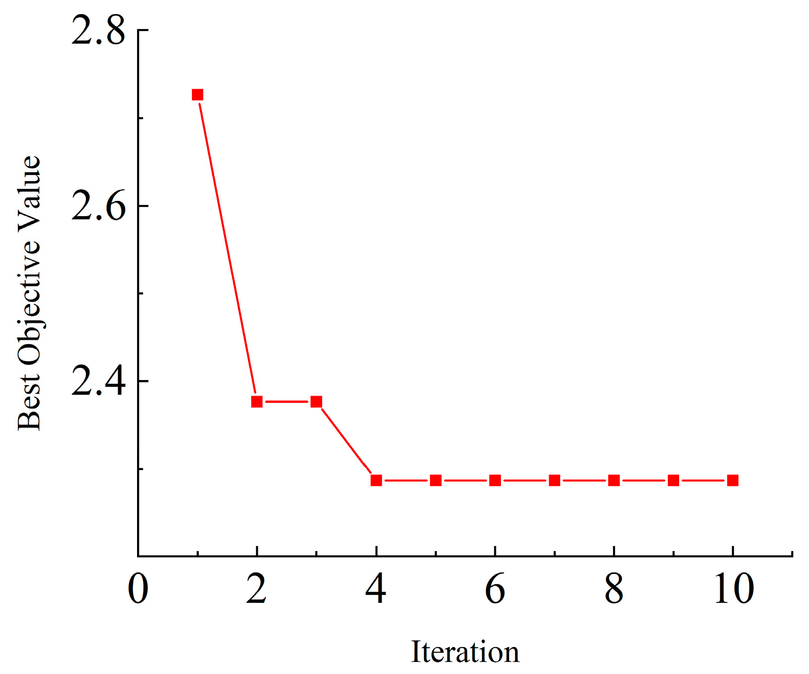 Applsci 14 10218 g008