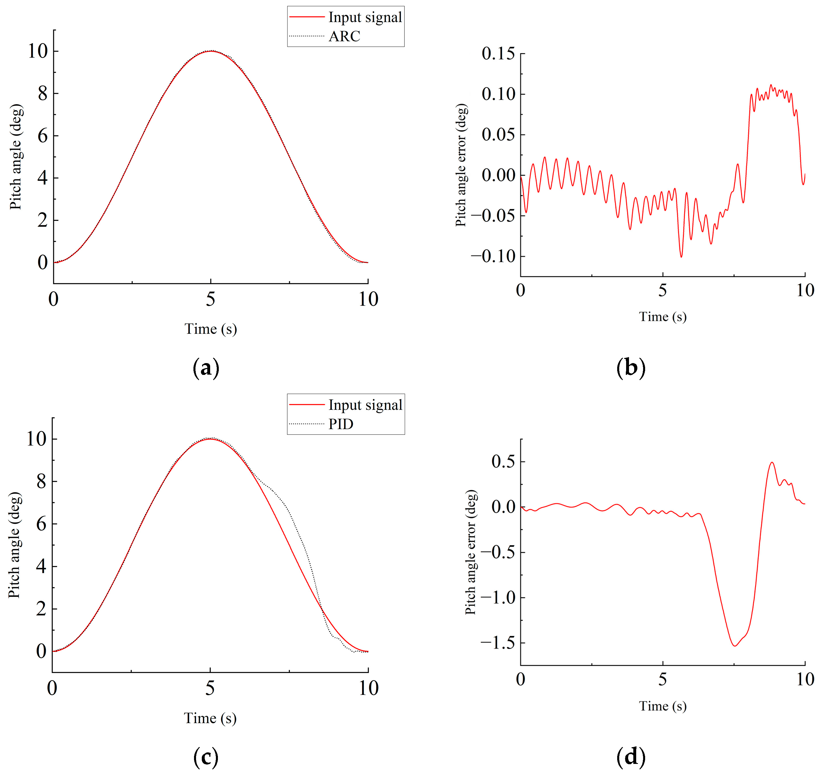 Applsci 14 10218 g010