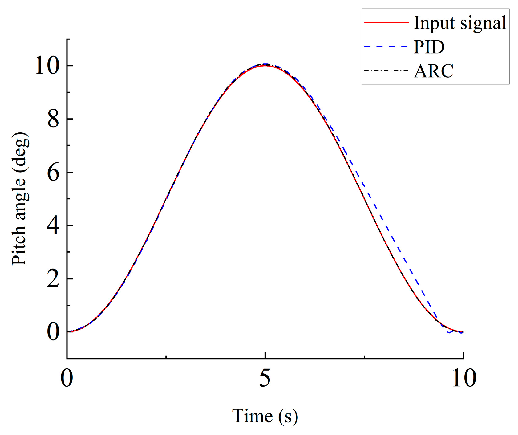 Applsci 14 10218 g012
