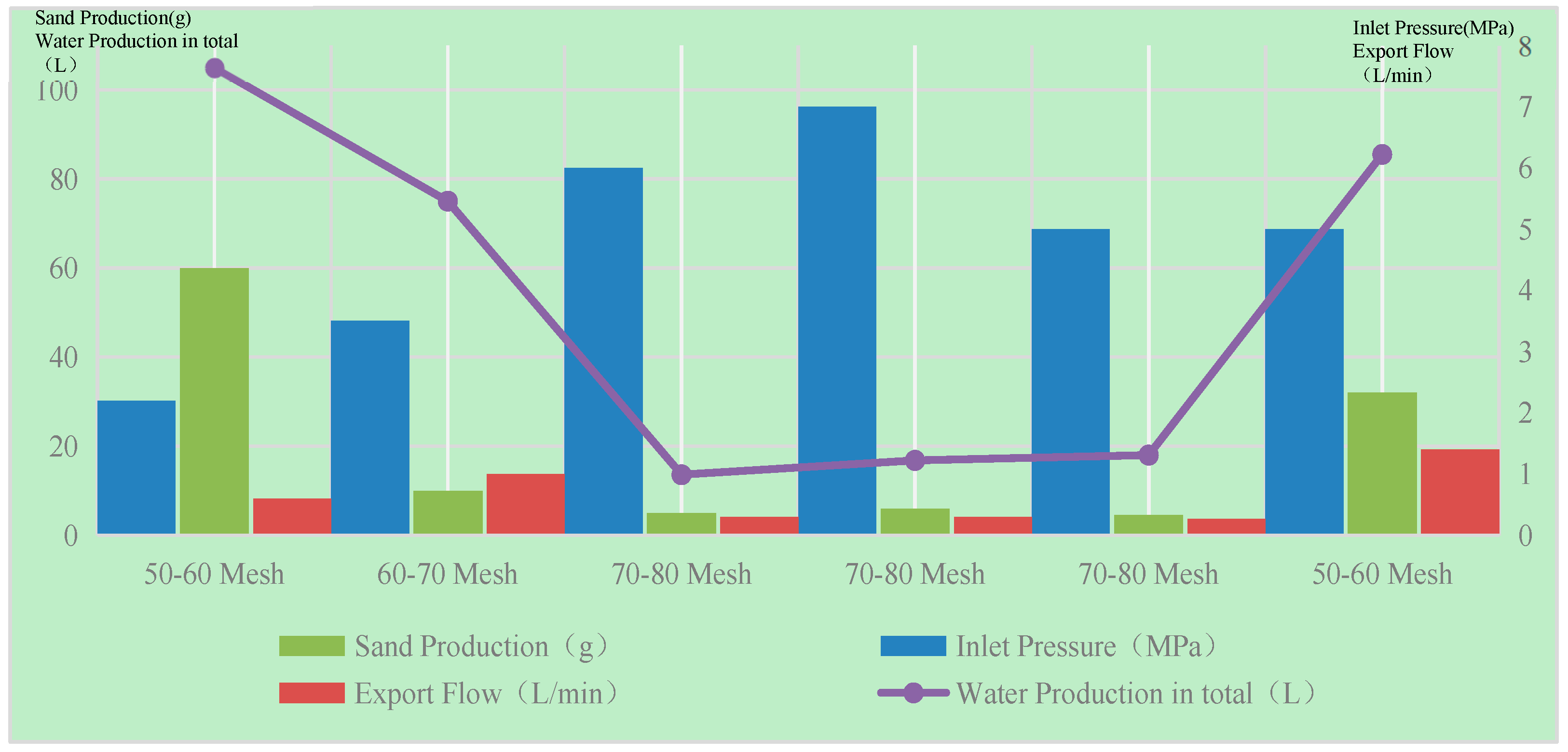 Applsci 14 10219 g005