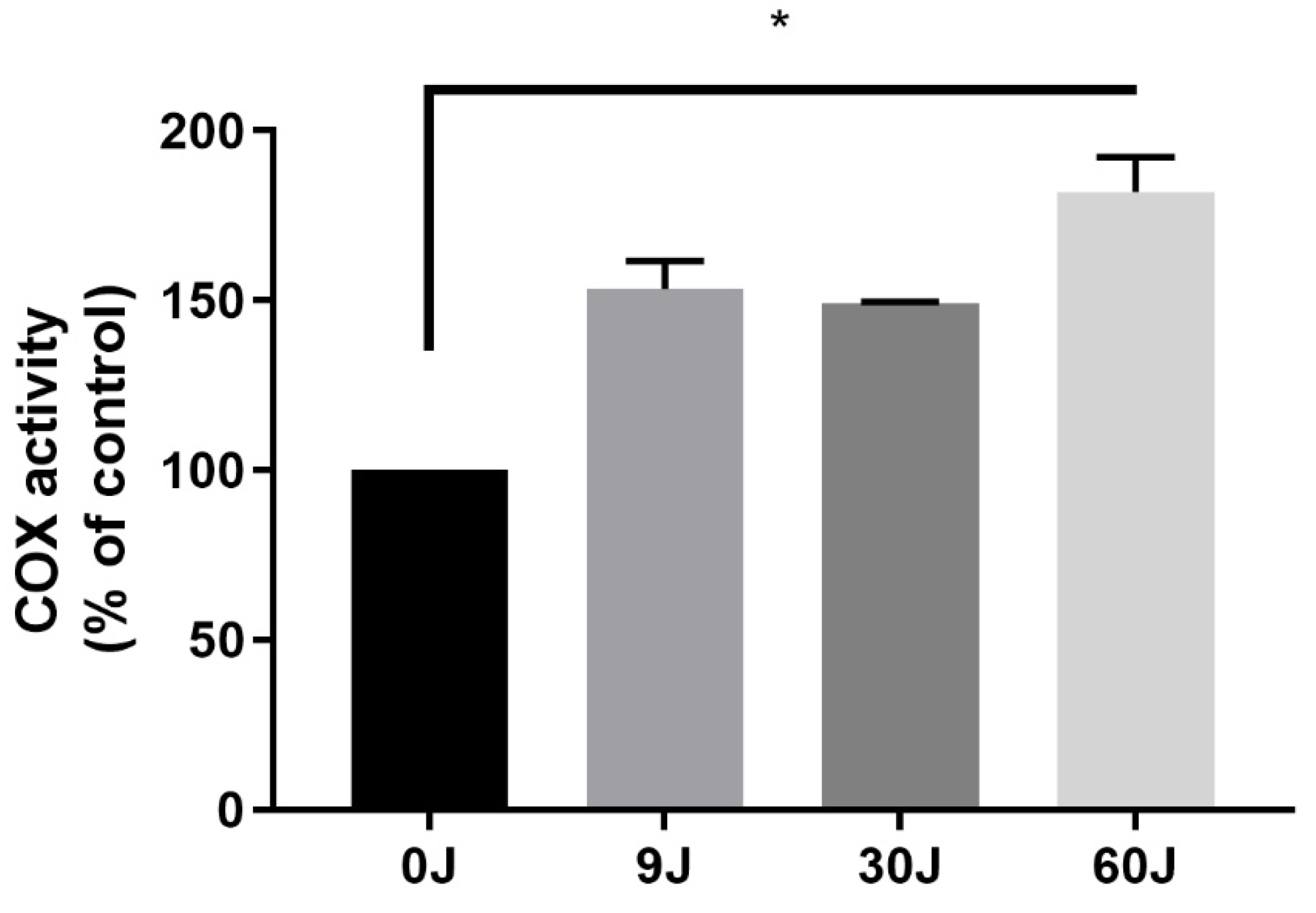 Applsci 14 10221 g003