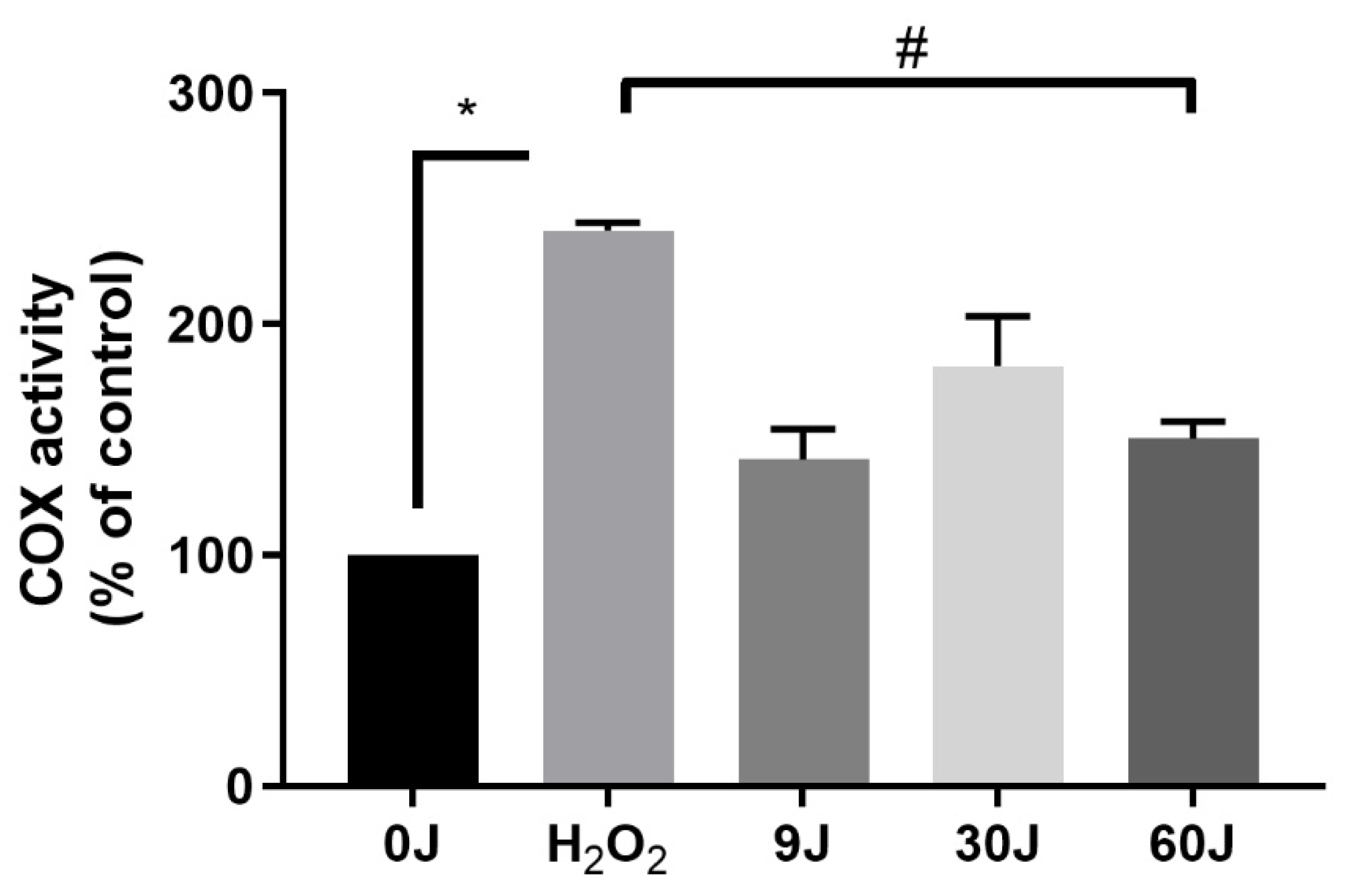 Applsci 14 10221 g007