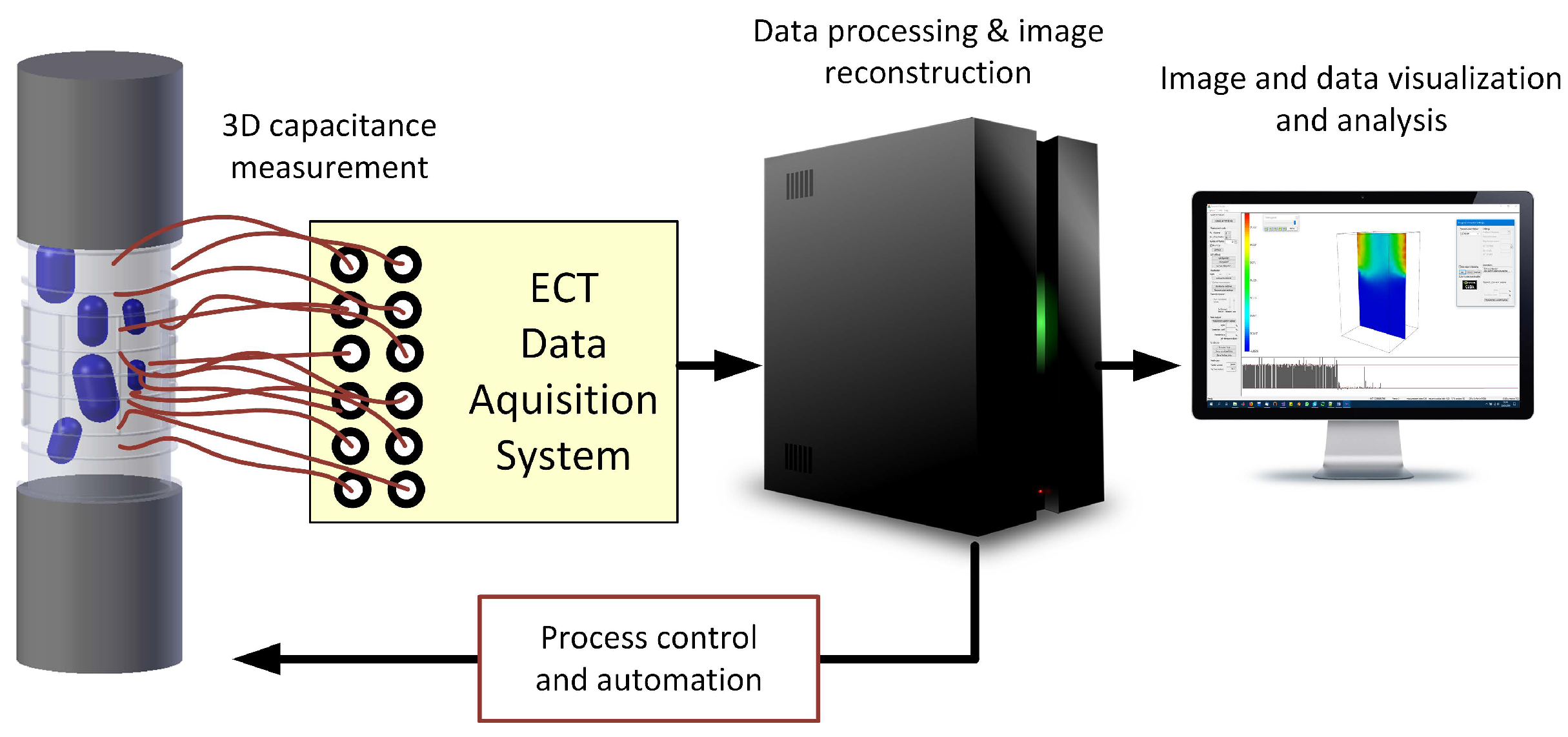 Applsci 14 10222 g002