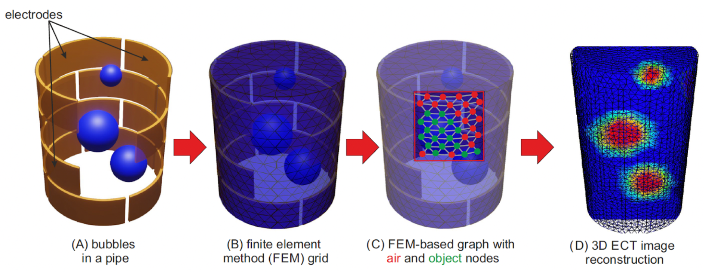 Applsci 14 10222 g003
