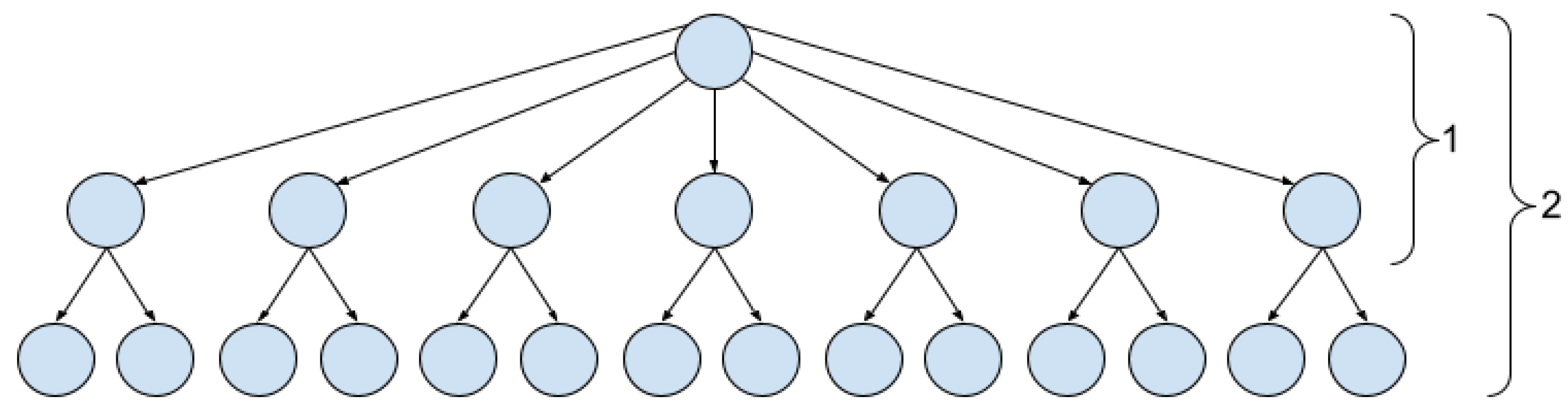 Applsci 14 10222 g007