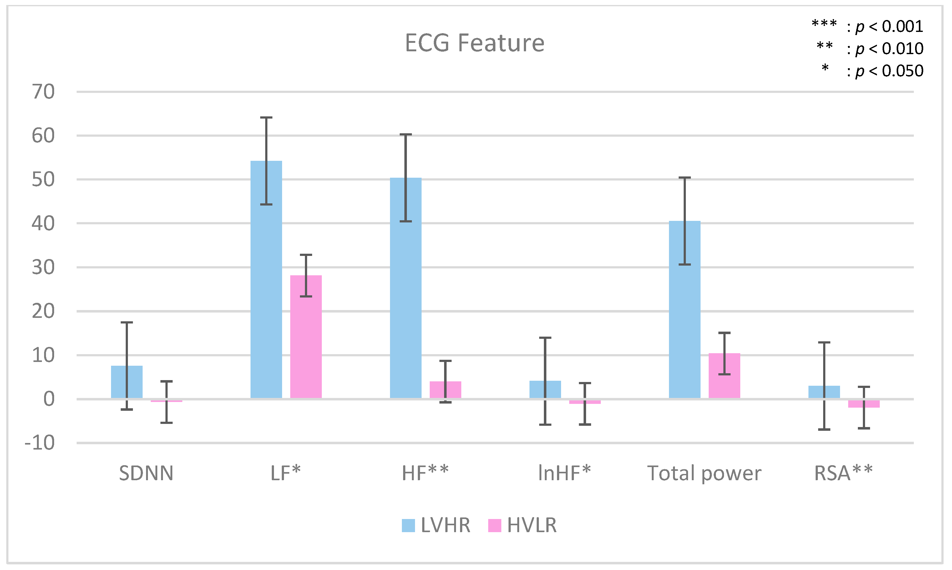 Applsci 14 10223 g006