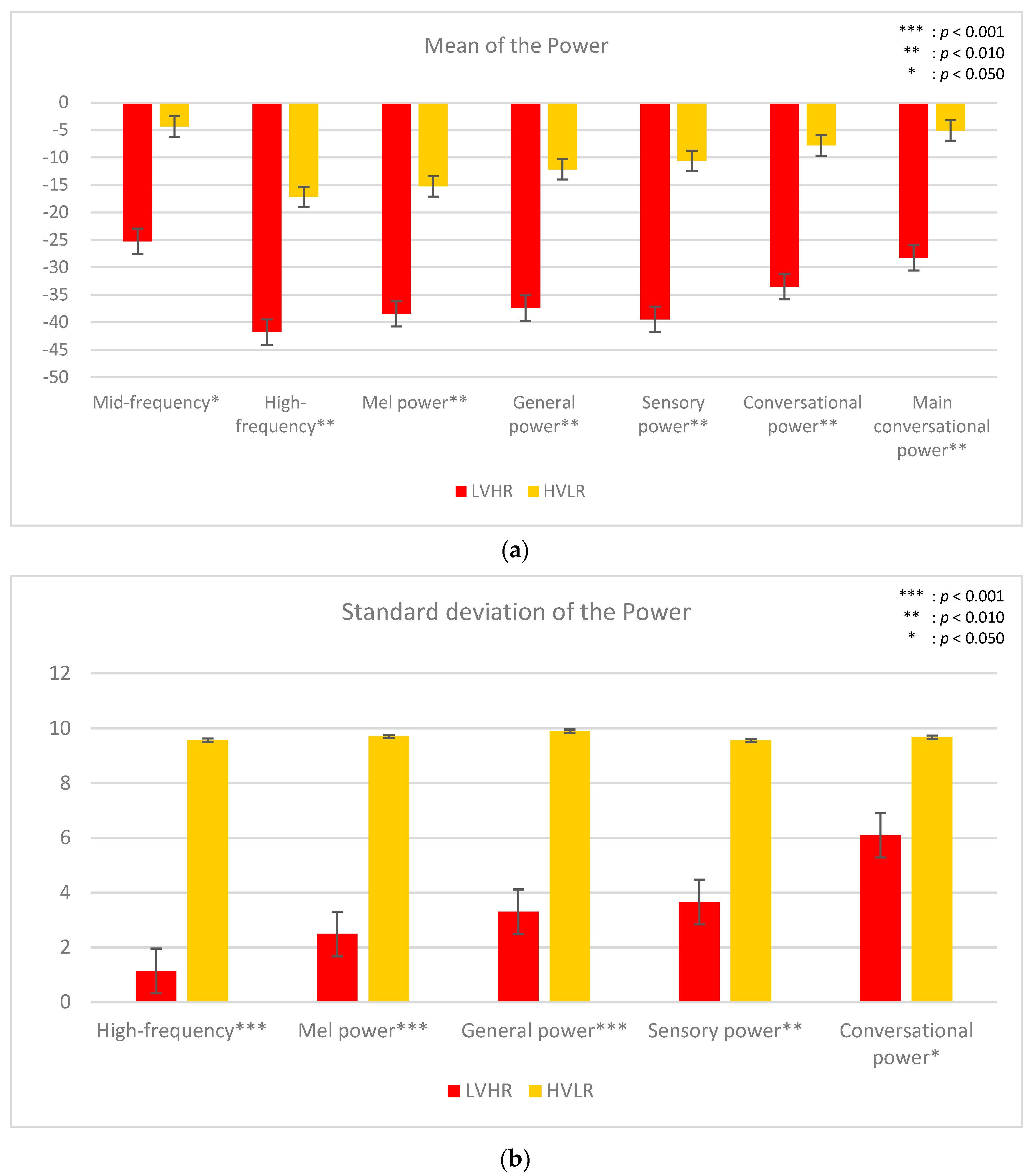 Applsci 14 10223 g007