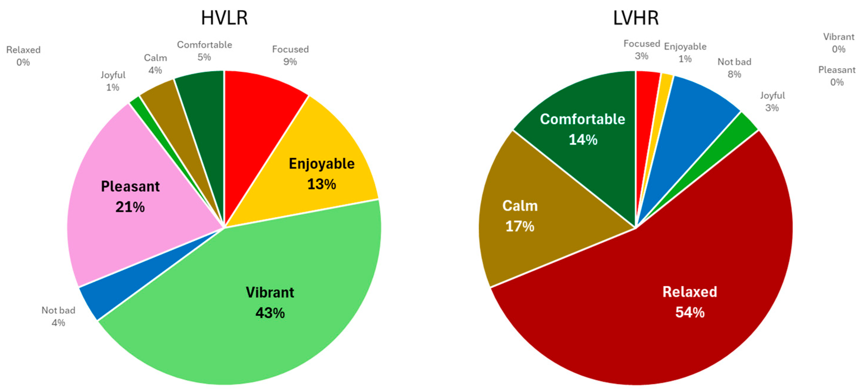 Applsci 14 10223 g010