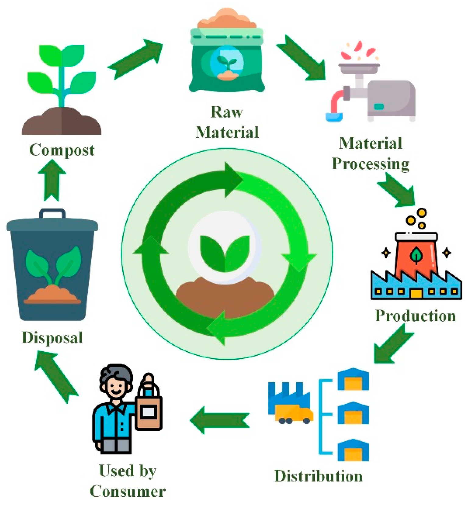 Applsci 14 10224 g002