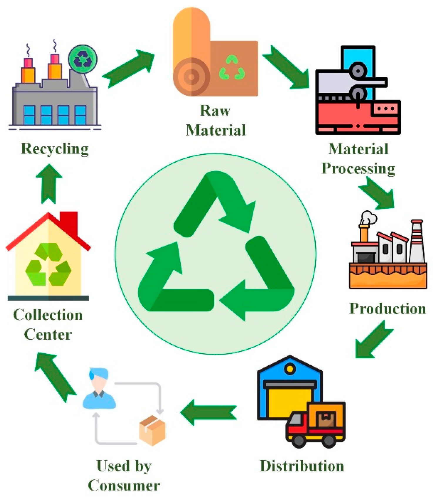 Applsci 14 10224 g003