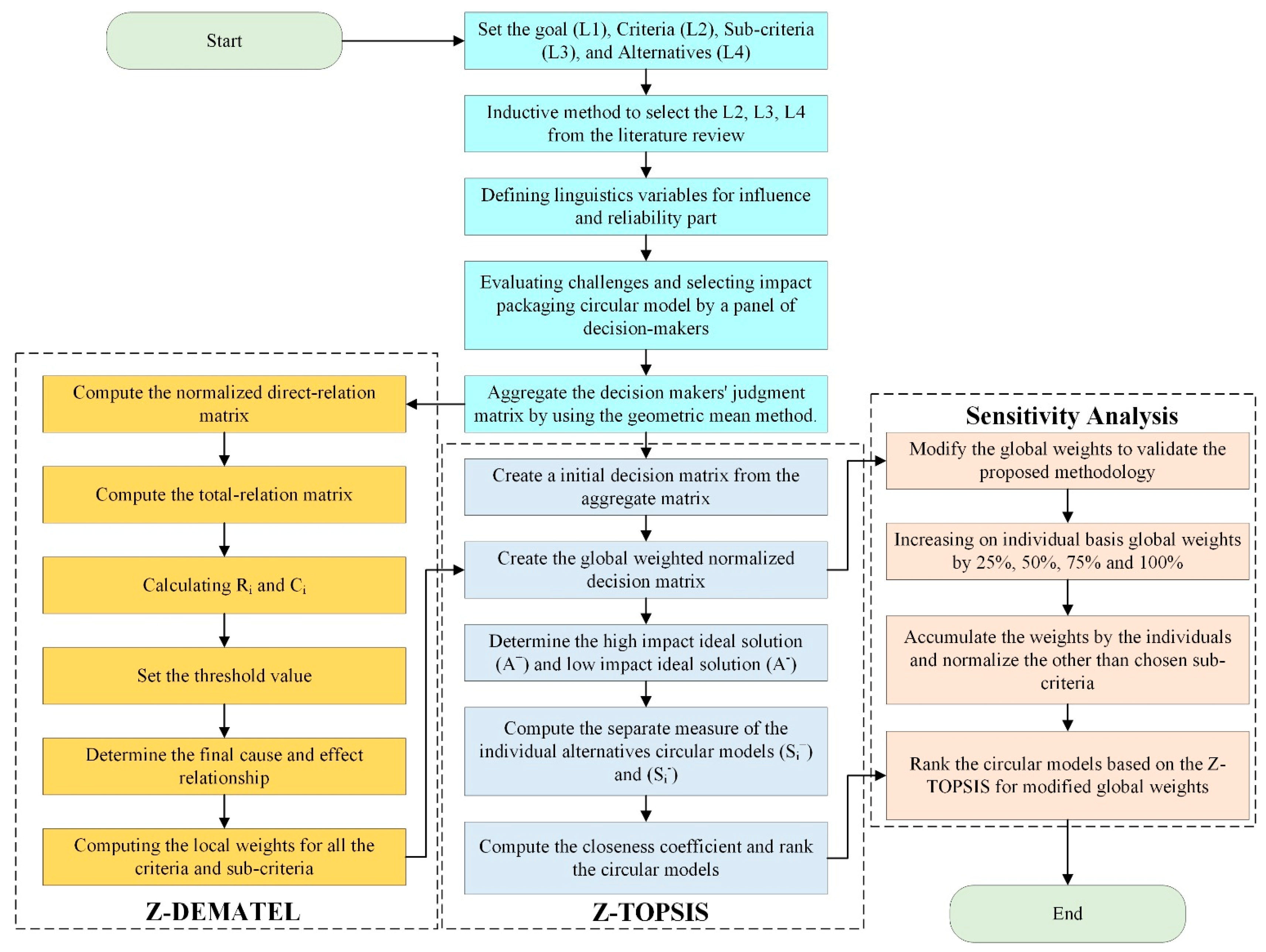 Applsci 14 10224 g004