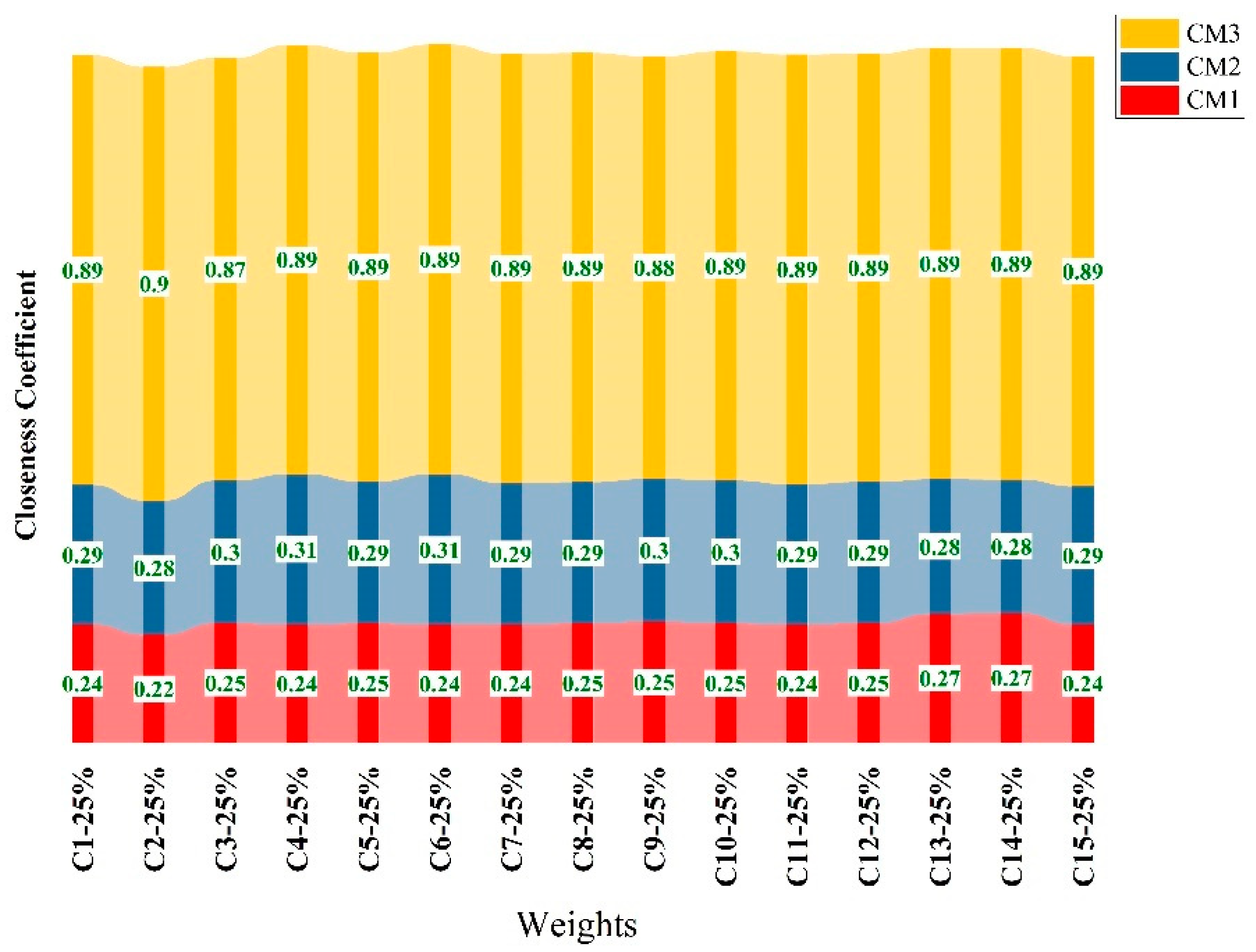 Applsci 14 10224 g006