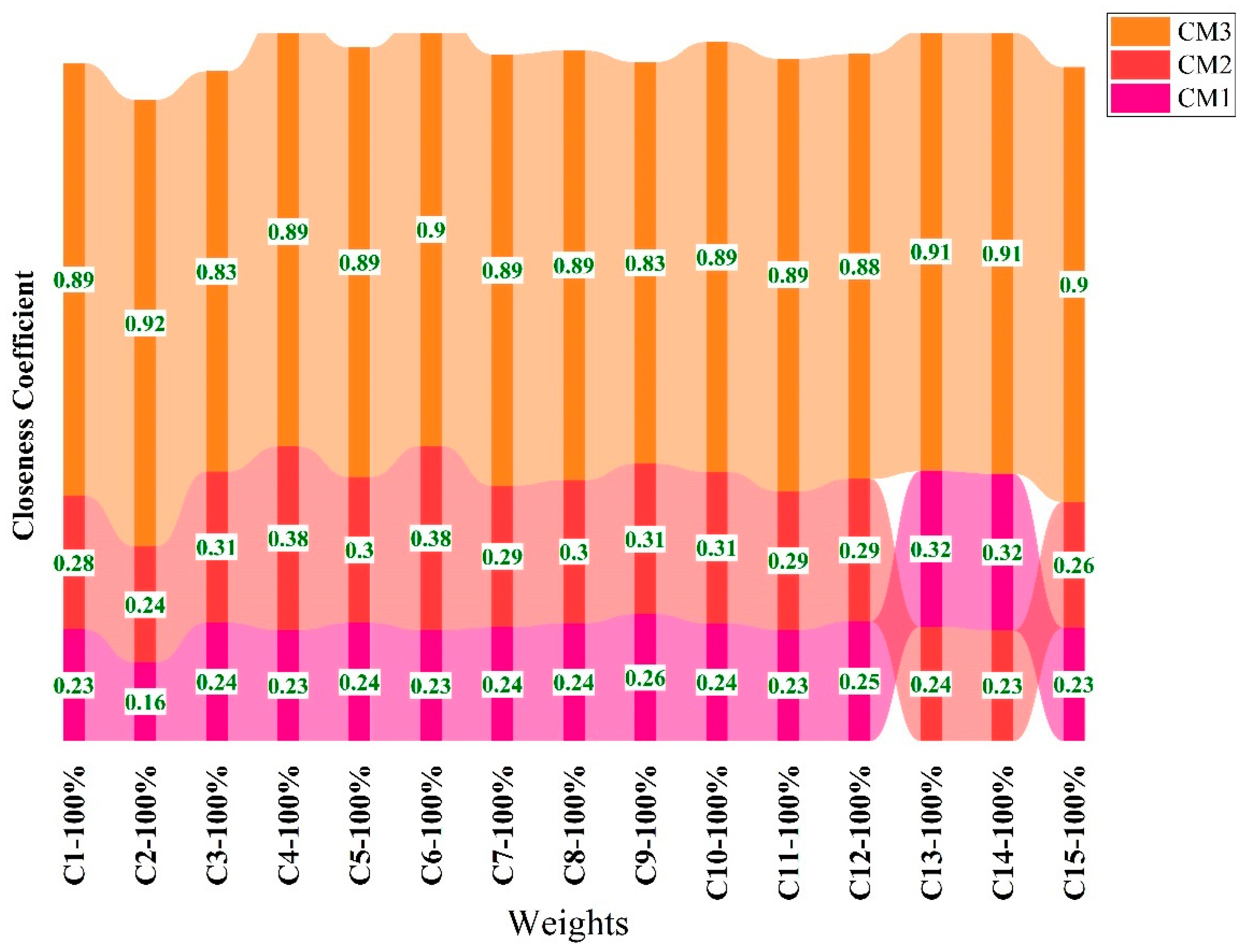 Applsci 14 10224 g009