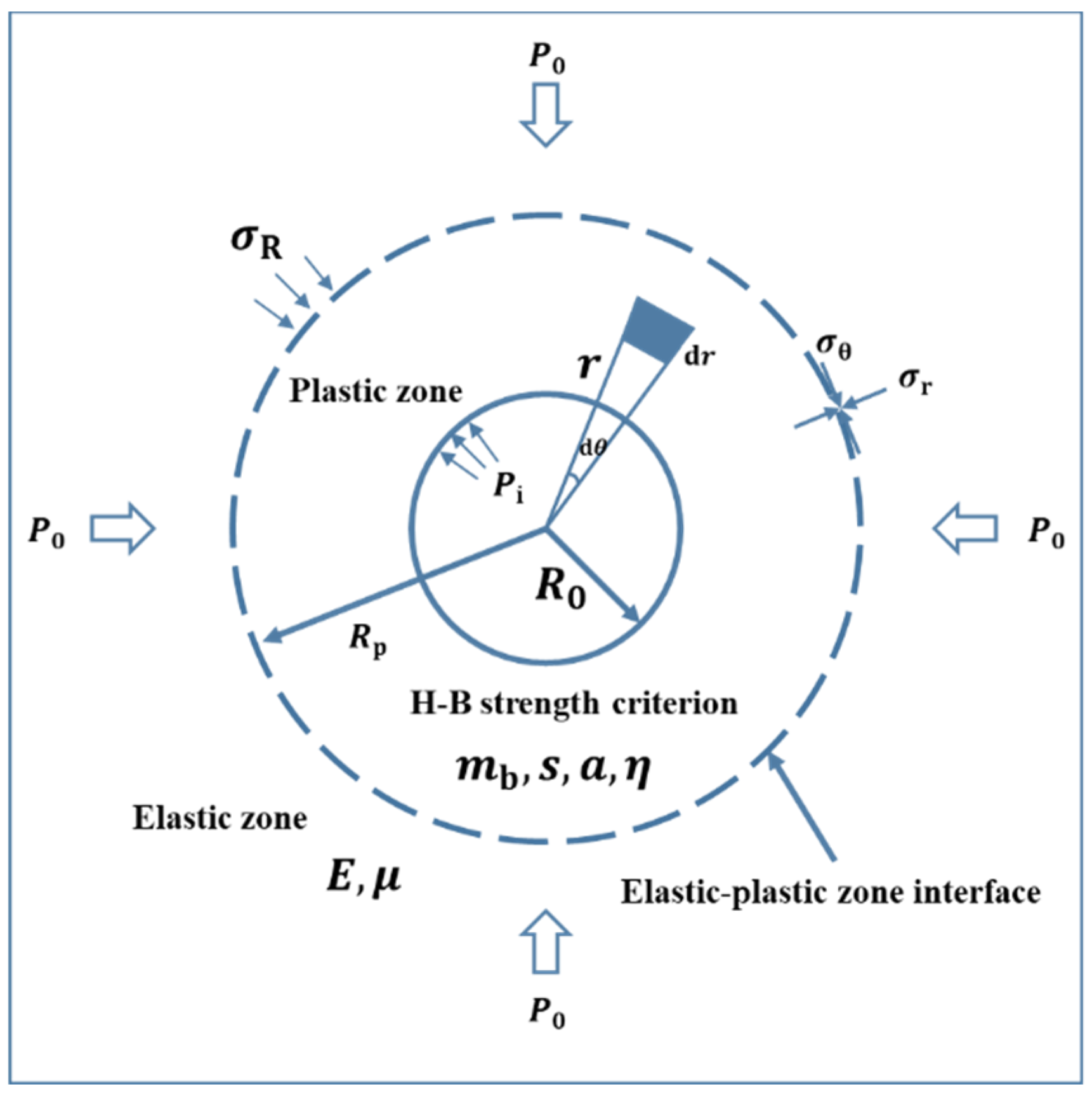 Applsci 14 10227 g001
