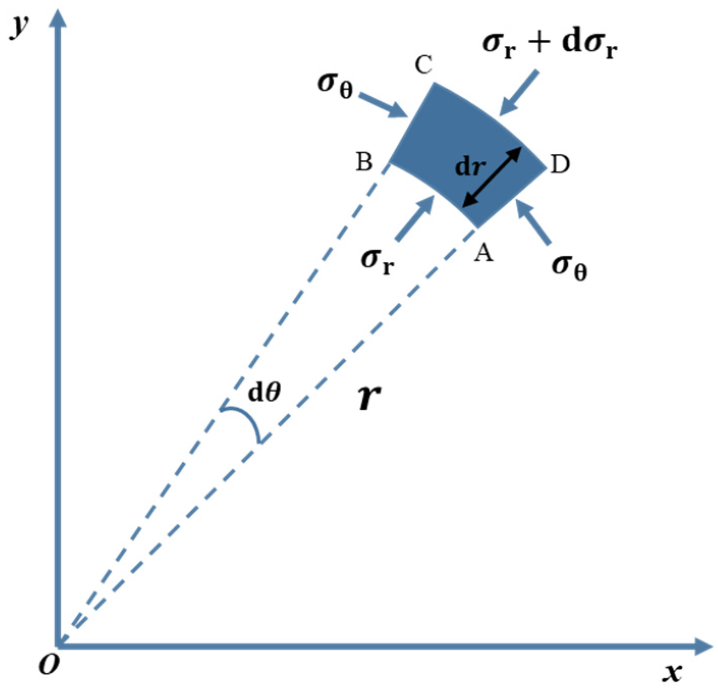 Applsci 14 10227 g002