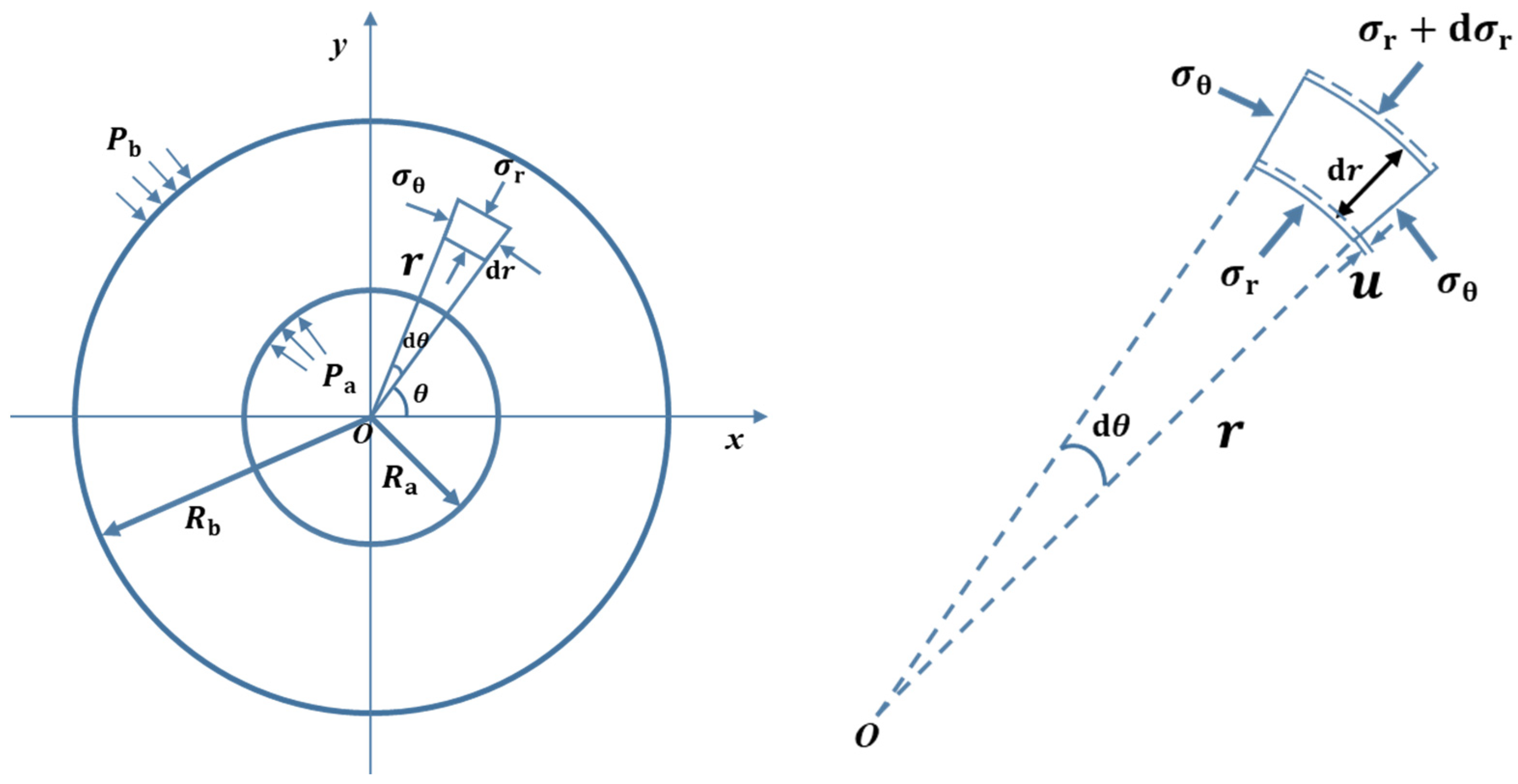 Applsci 14 10227 g003