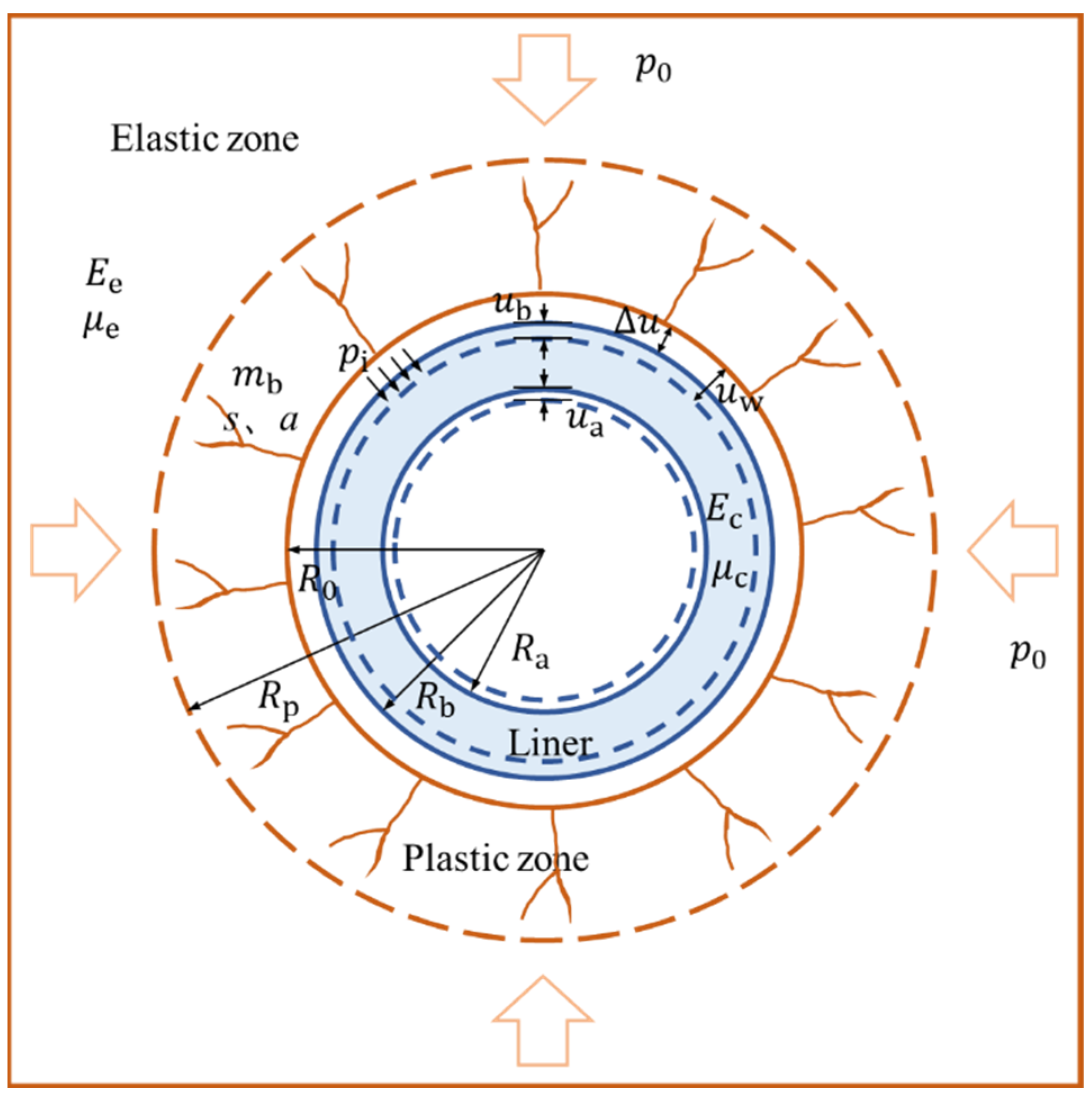 Applsci 14 10227 g004