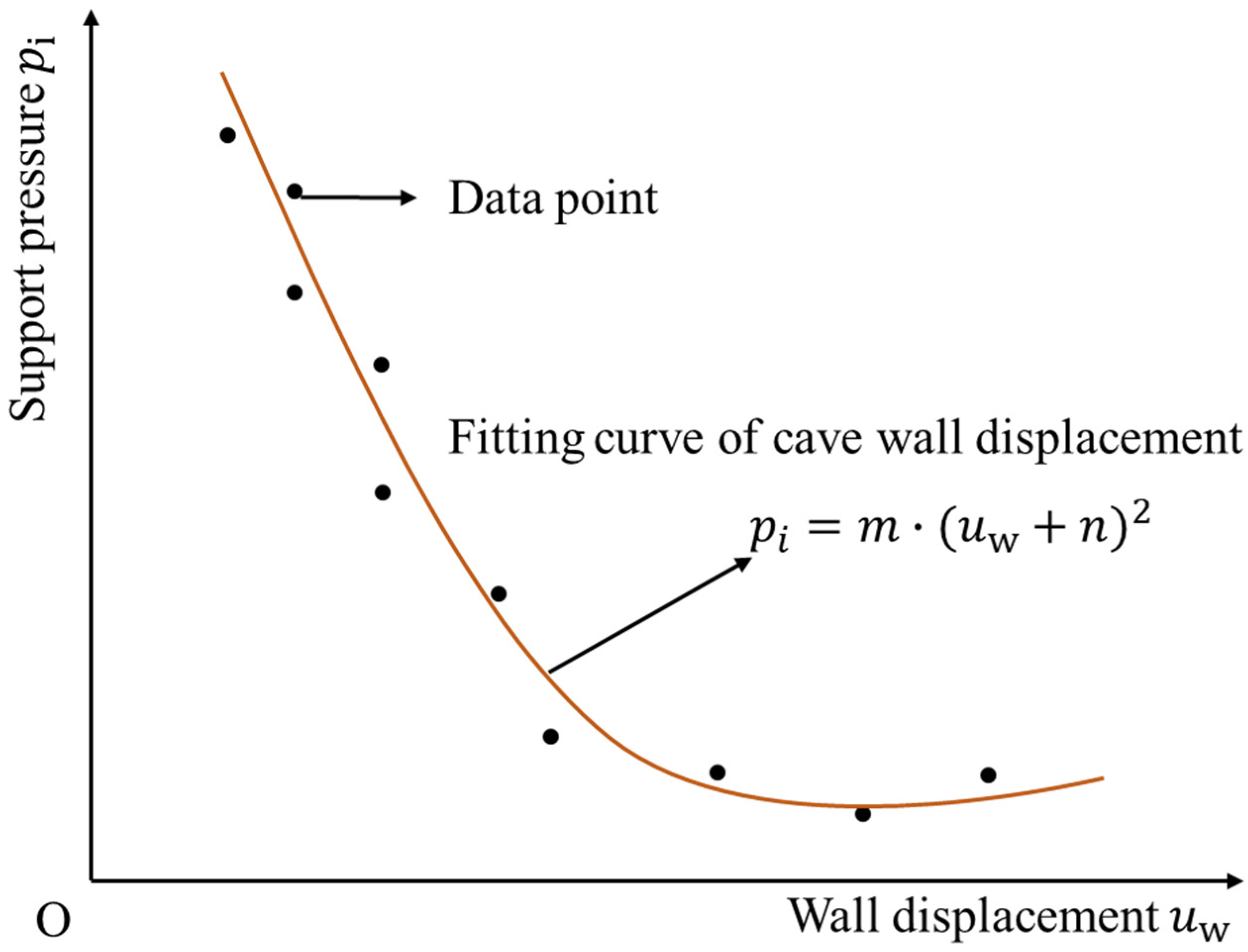 Applsci 14 10227 g005