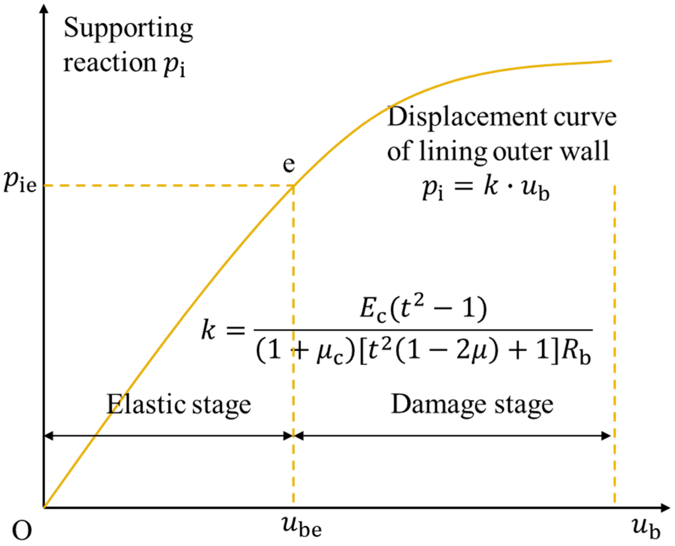 Applsci 14 10227 g006