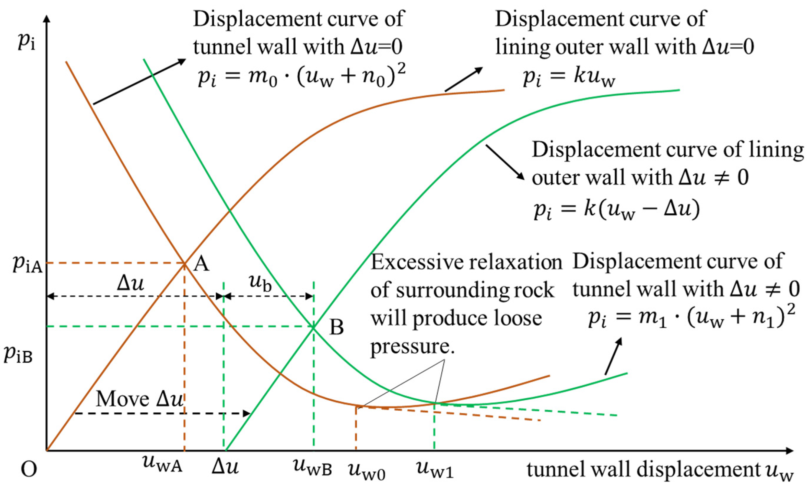 Applsci 14 10227 g007