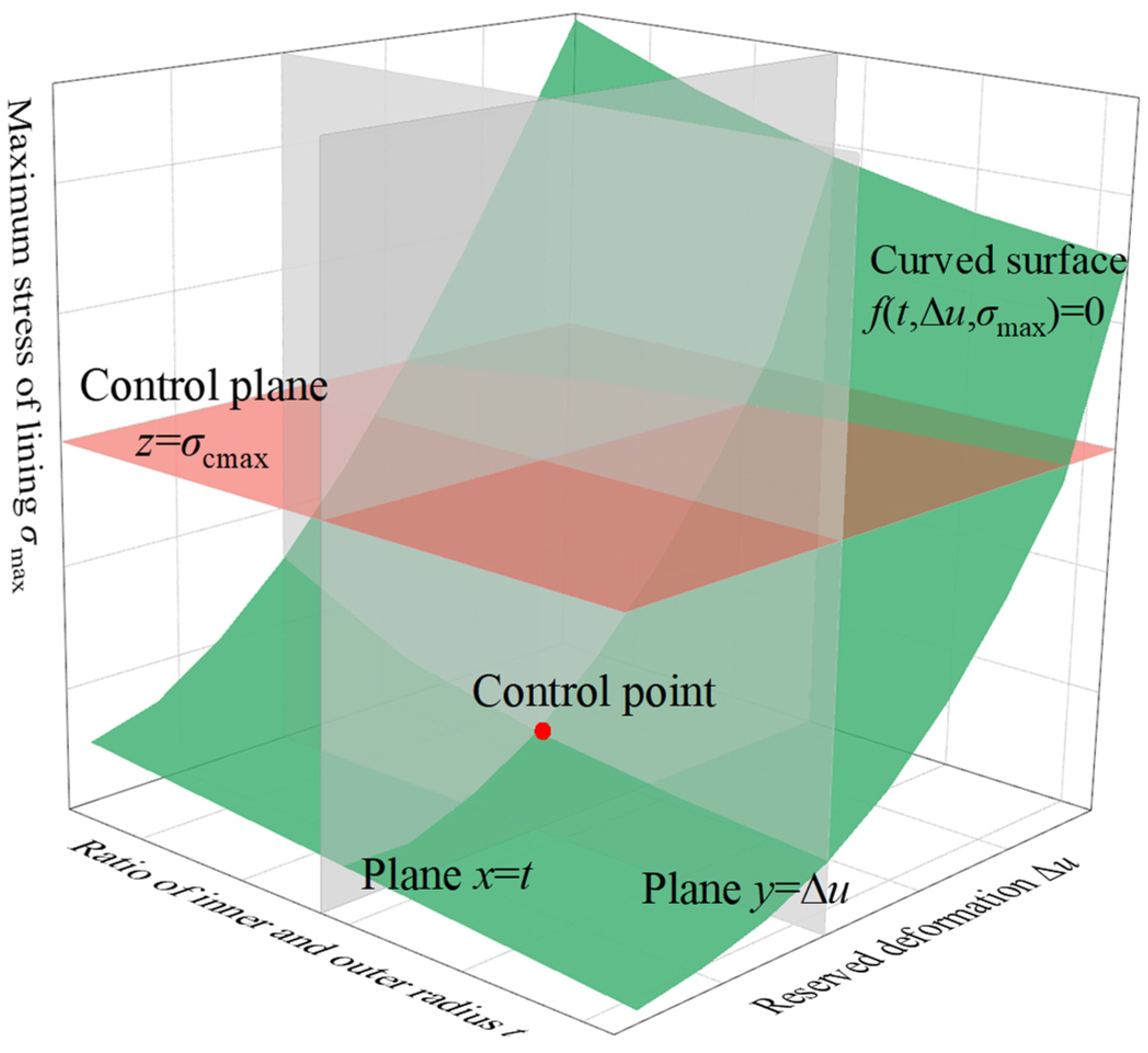 Applsci 14 10227 g008