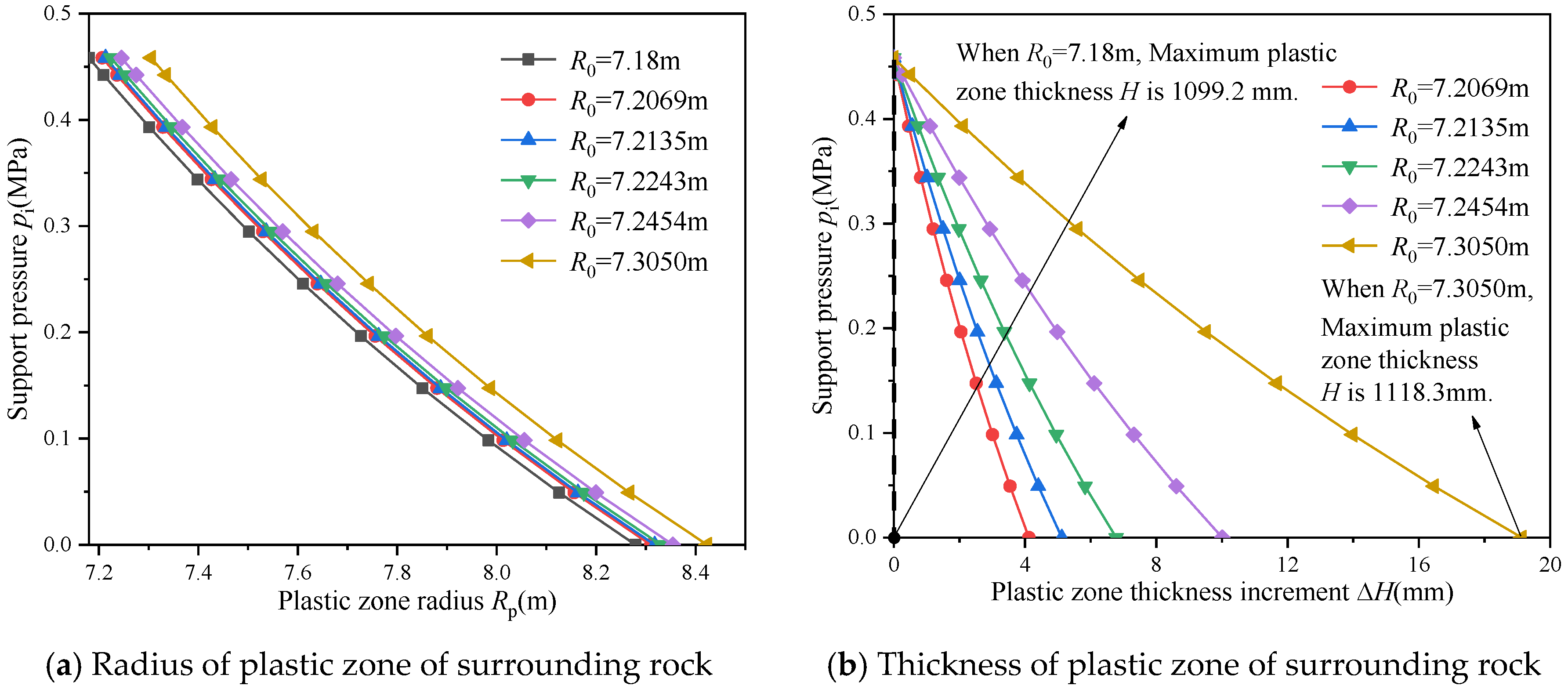 Applsci 14 10227 g009