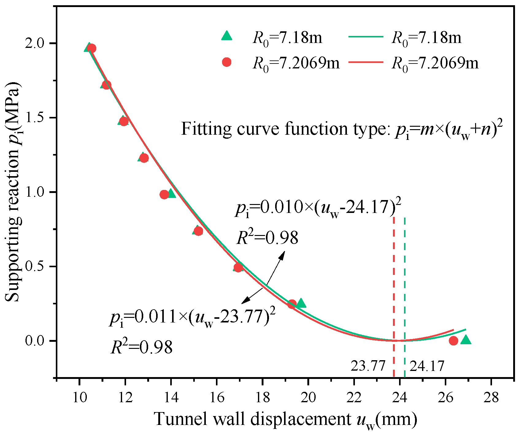Applsci 14 10227 g010