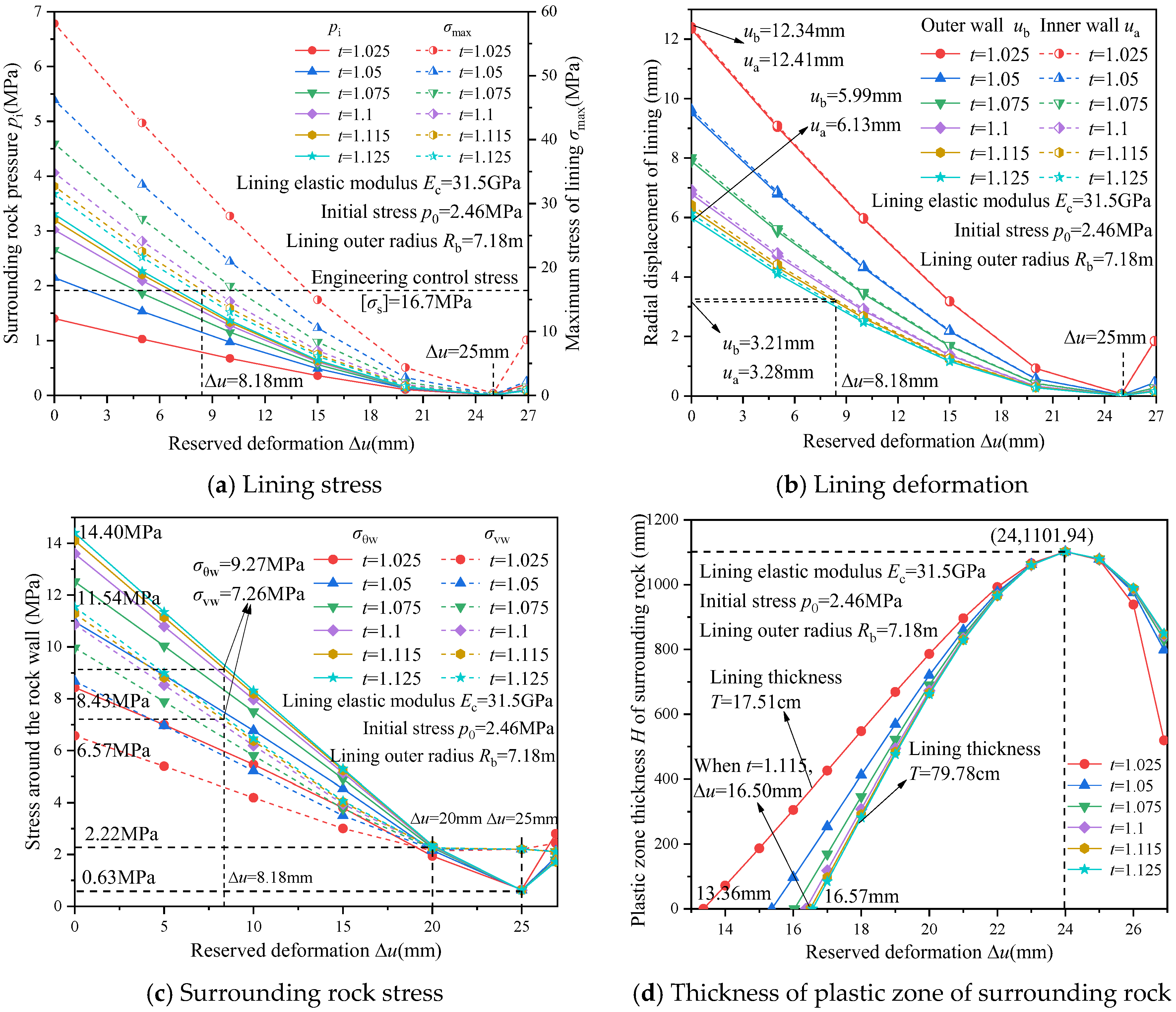 Applsci 14 10227 g012