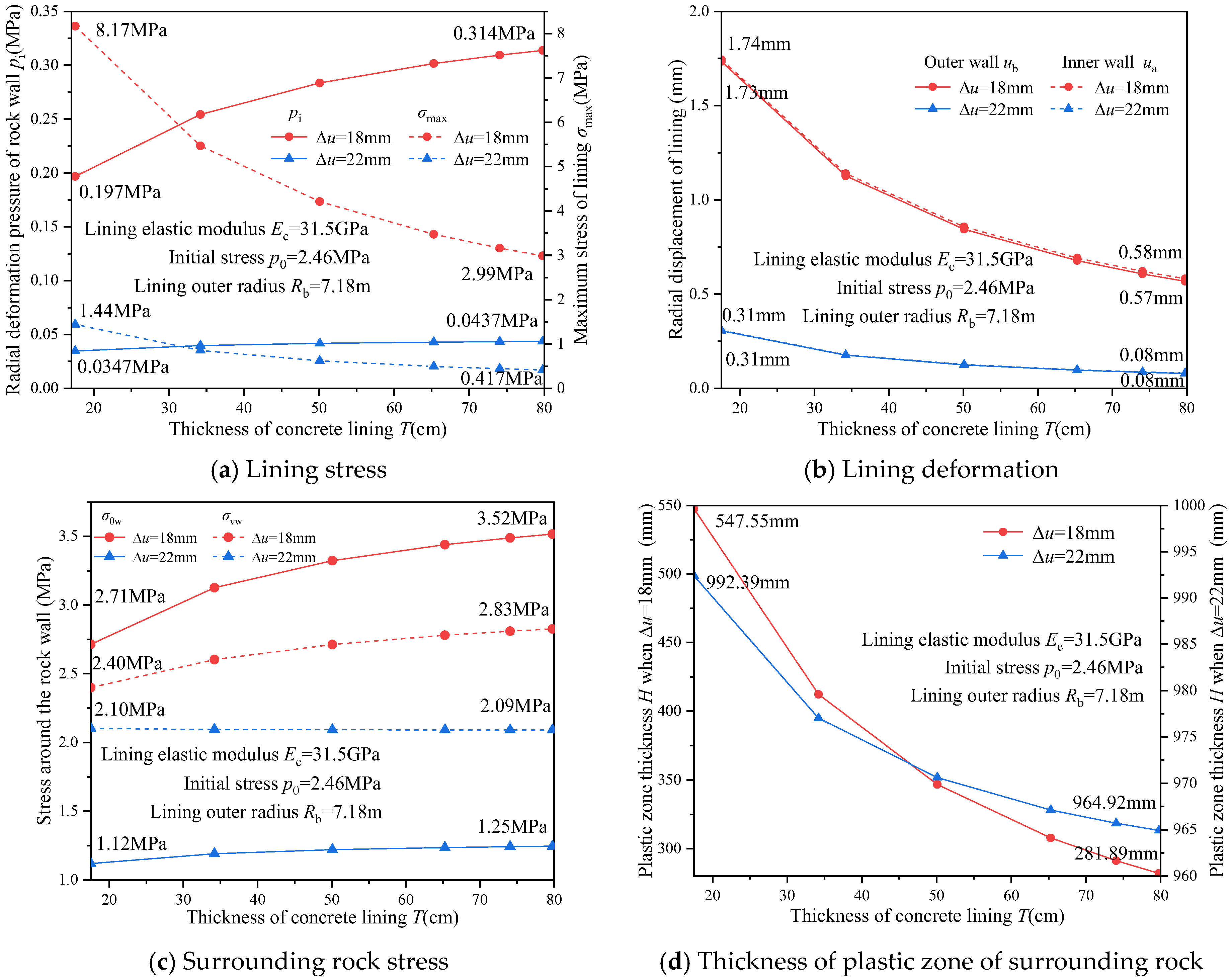 Applsci 14 10227 g013
