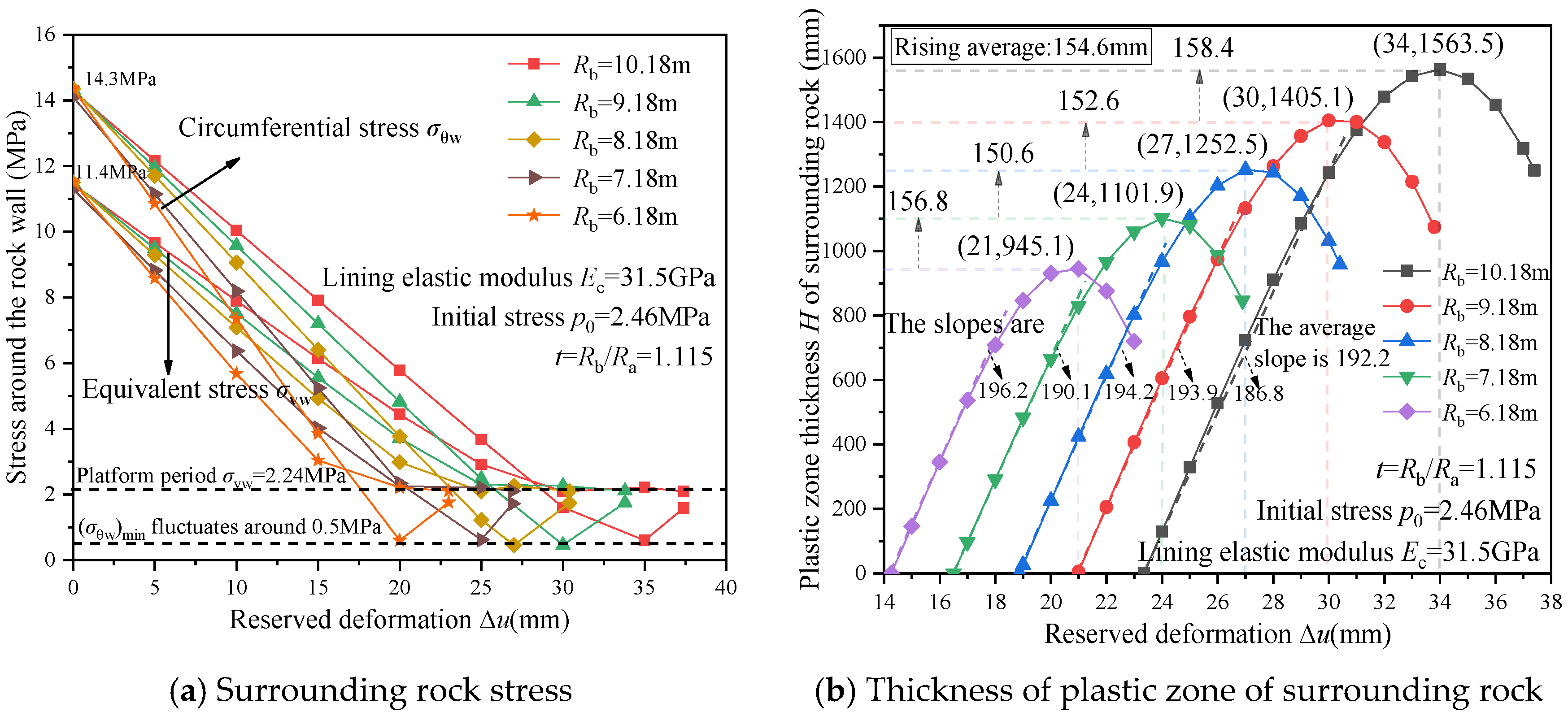 Applsci 14 10227 g015