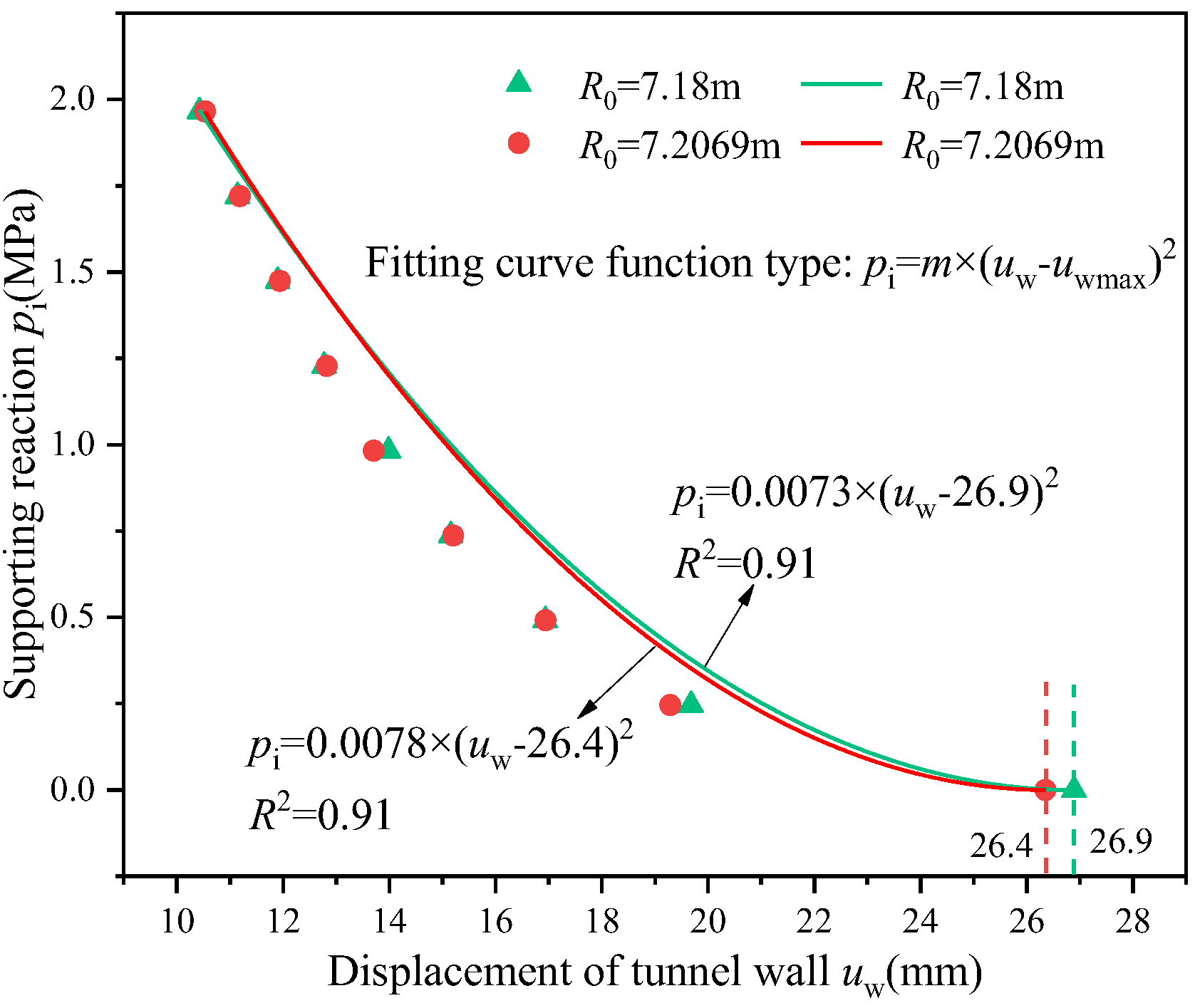 Applsci 14 10227 g016