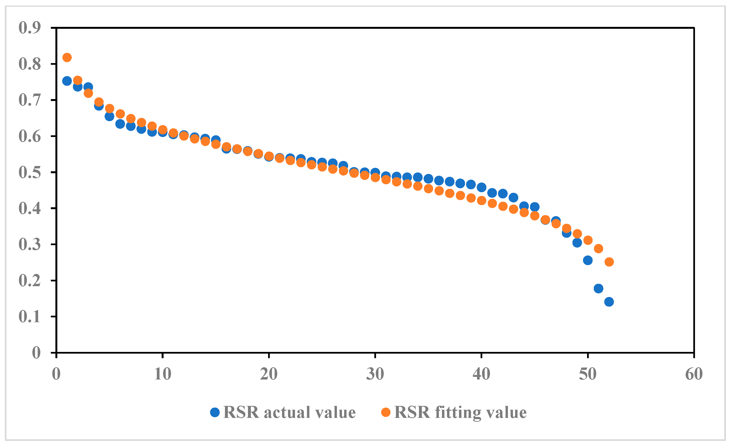 Applsci 14 10228 g005