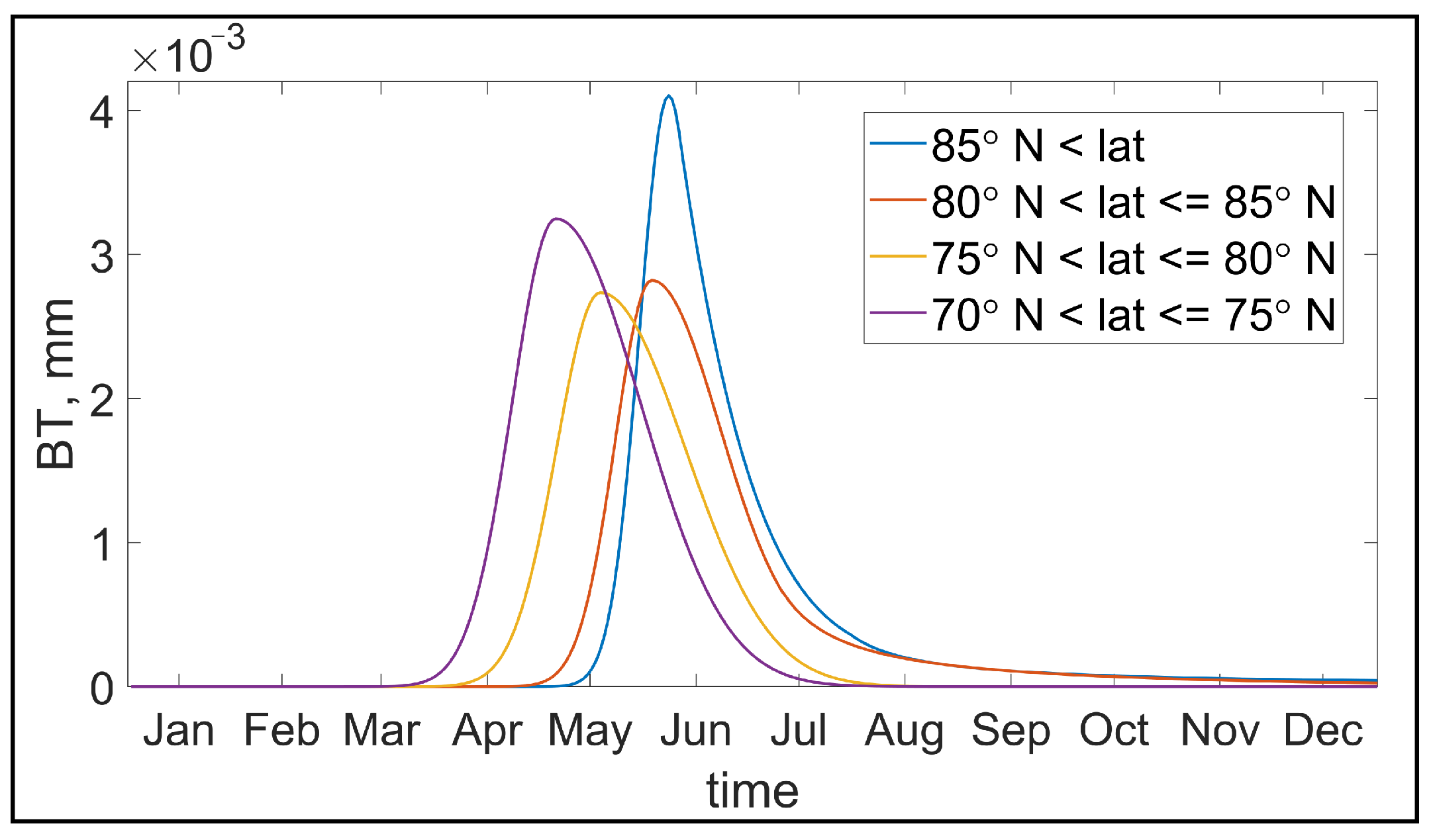 Applsci 14 10229 g002