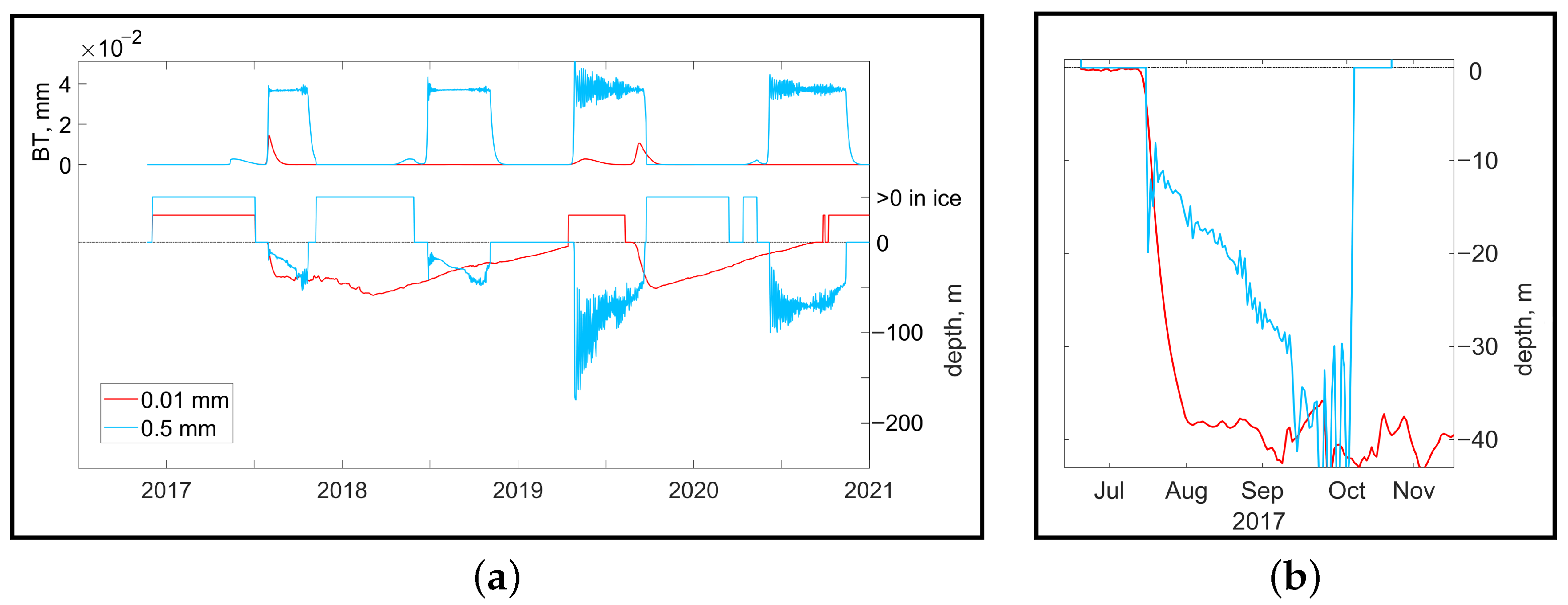 Applsci 14 10229 g005